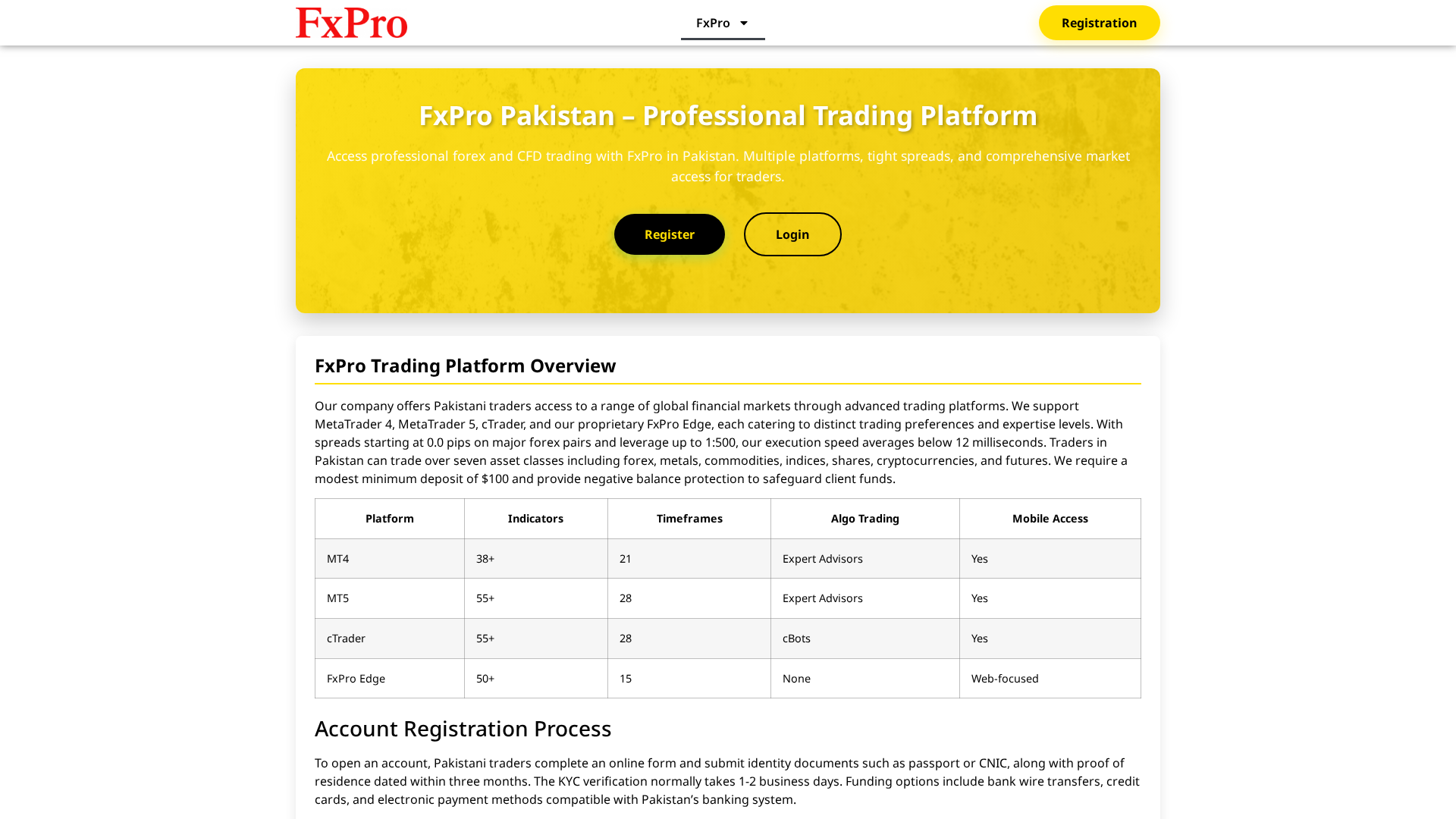 Screenshot of fxcapital-pakistan.com