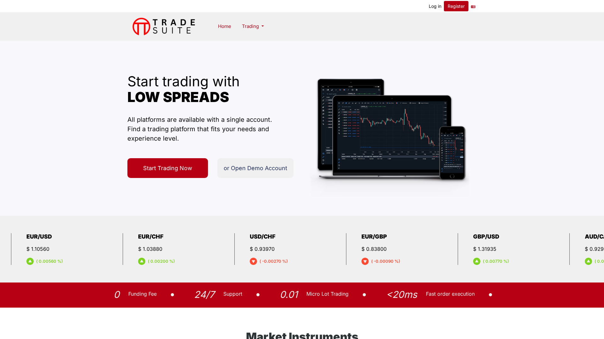 Screenshot of tradesuit.net