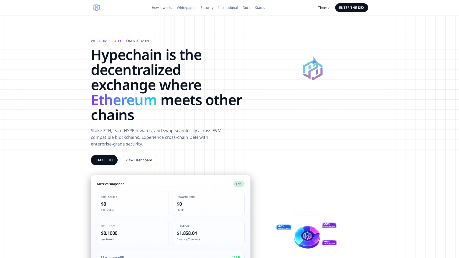 Screenshot of hype-chain.net