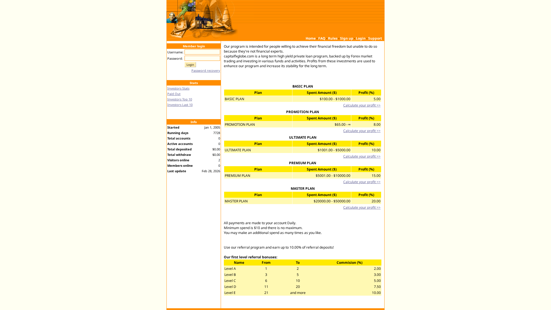 Screenshot of capitalfxglobe.com