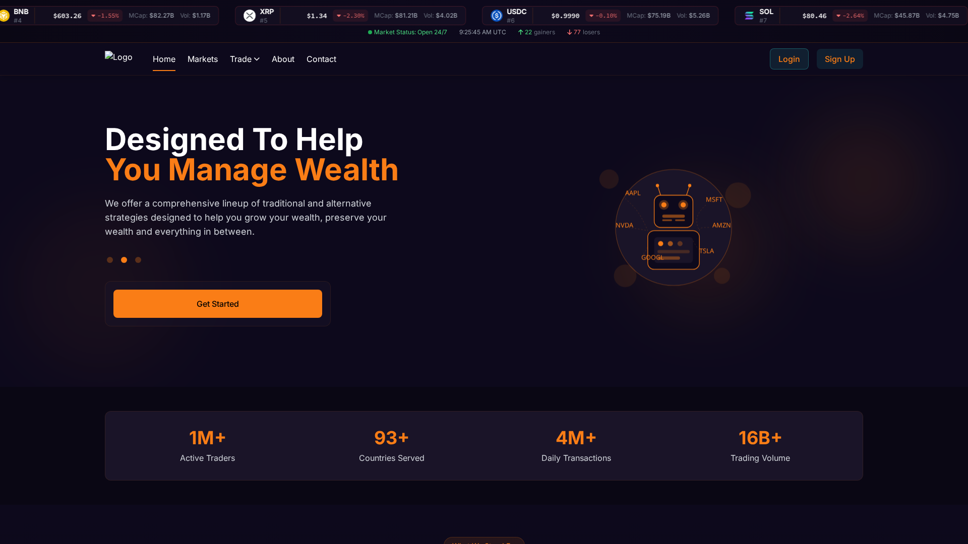 Screenshot of trusttrading.ink