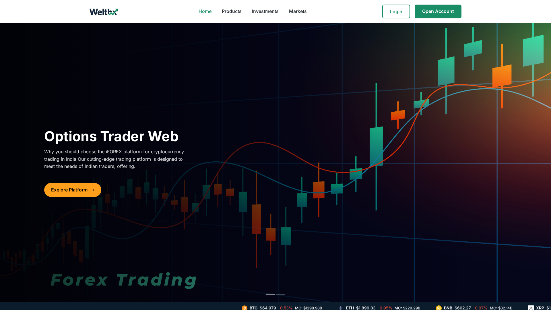 Screenshot of welthxforex.com