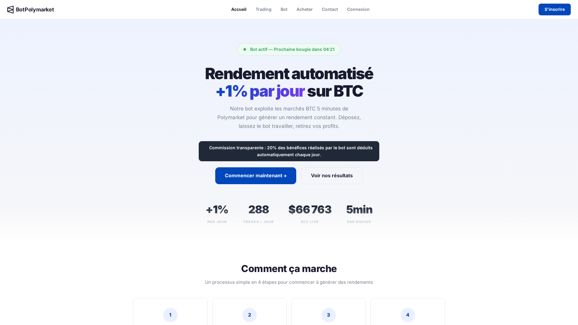 Screenshot of botpolymarket.org