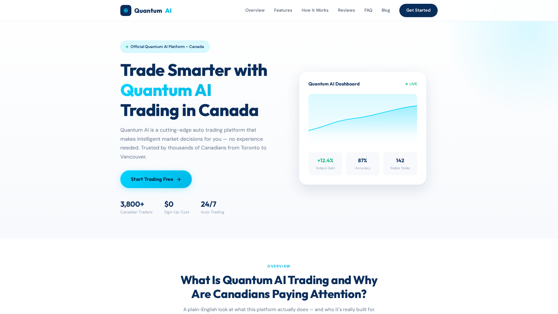Screenshot of quantums-ai.ca