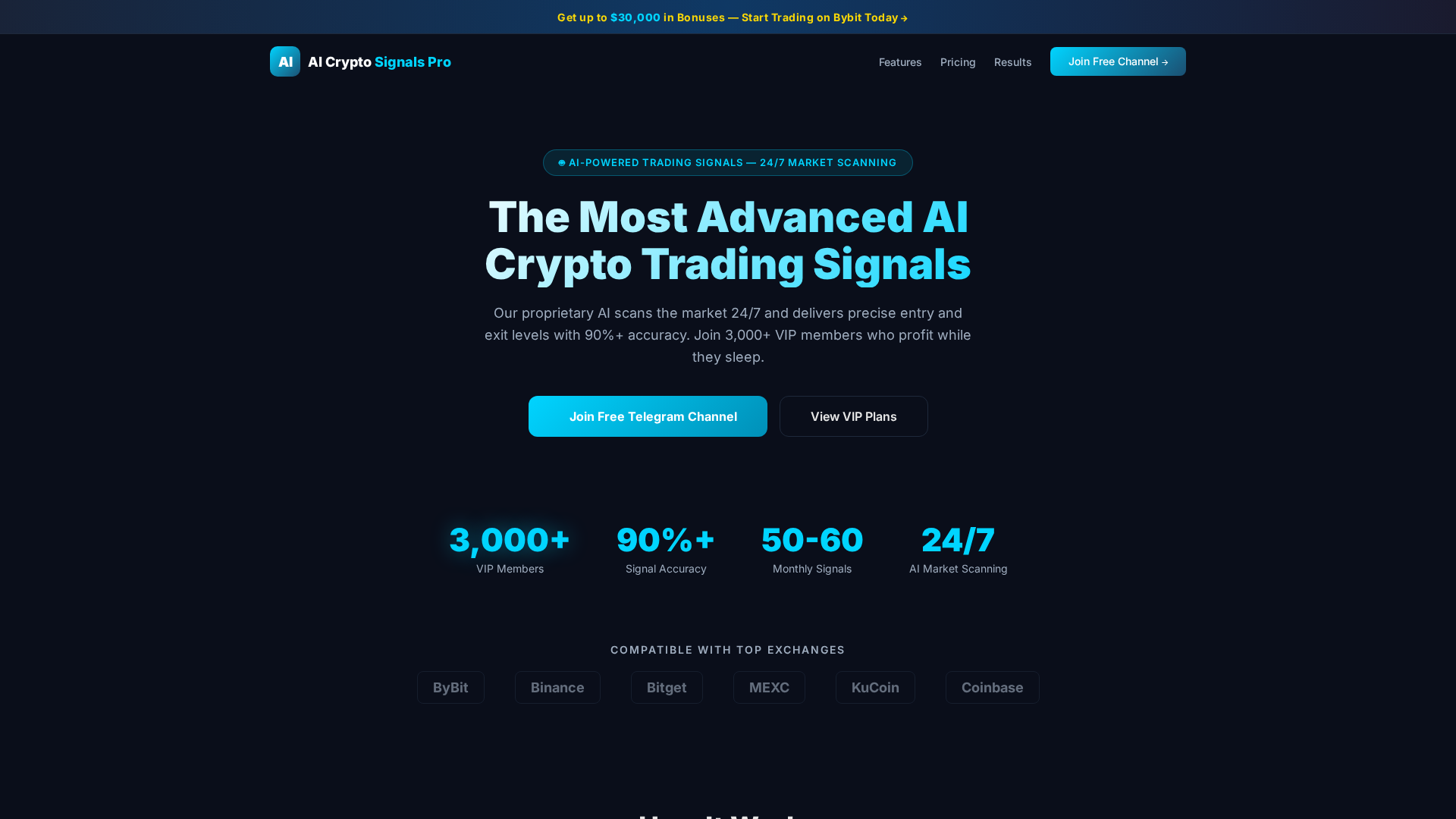 Screenshot of aicryptosignalspro.online