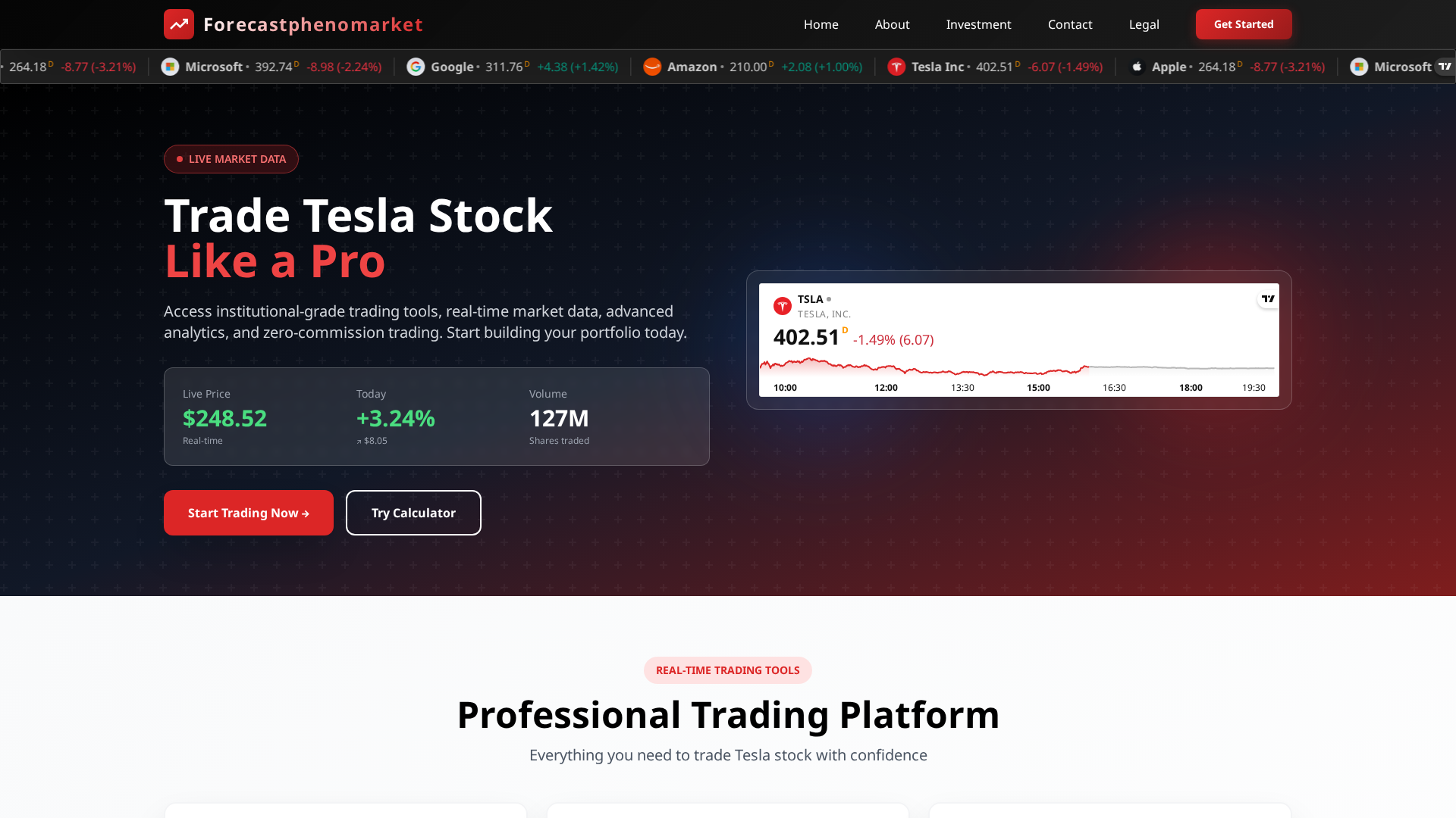 Screenshot of forecastphenomarket.com
