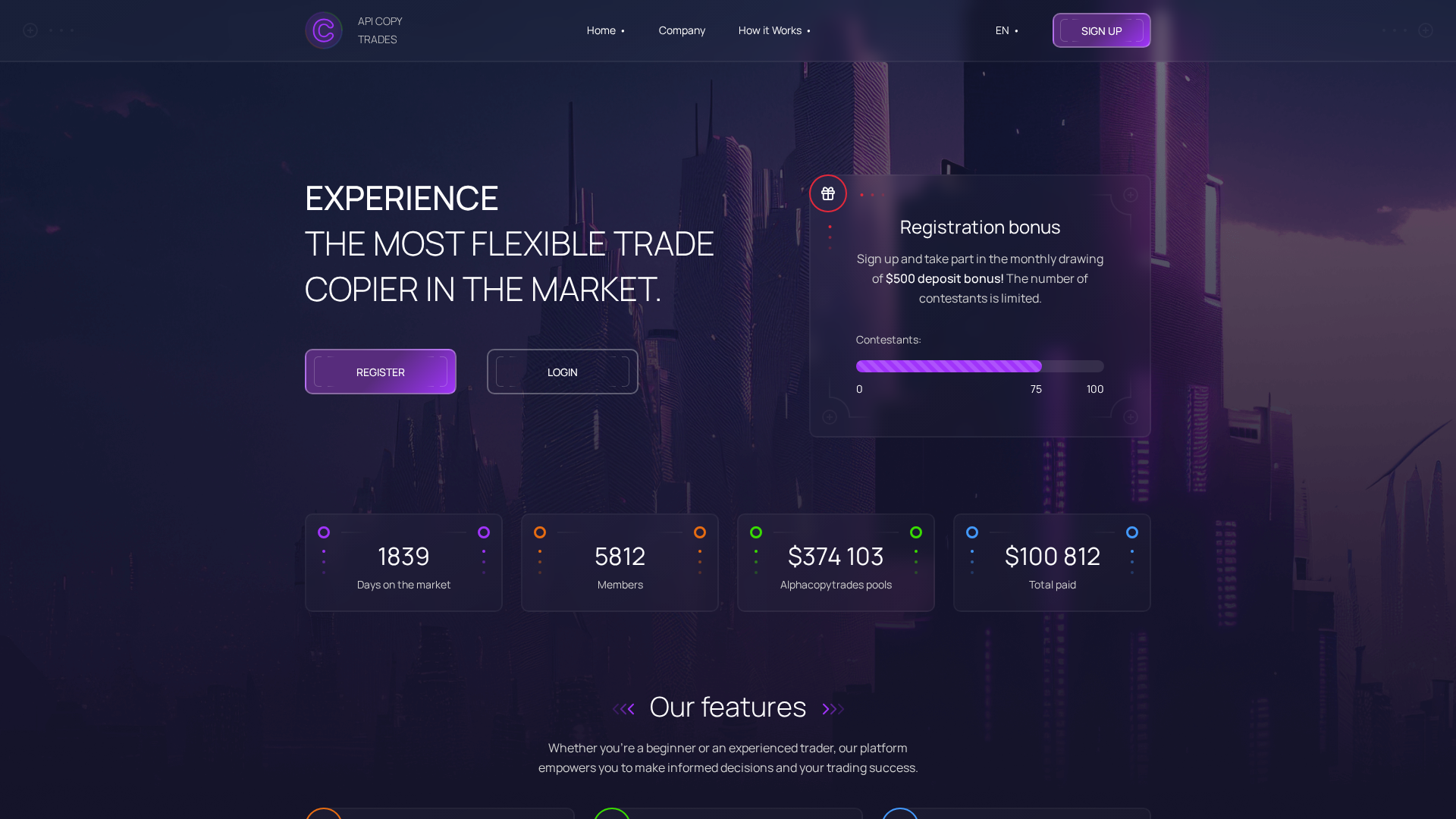 Screenshot of alphacopytrades.net