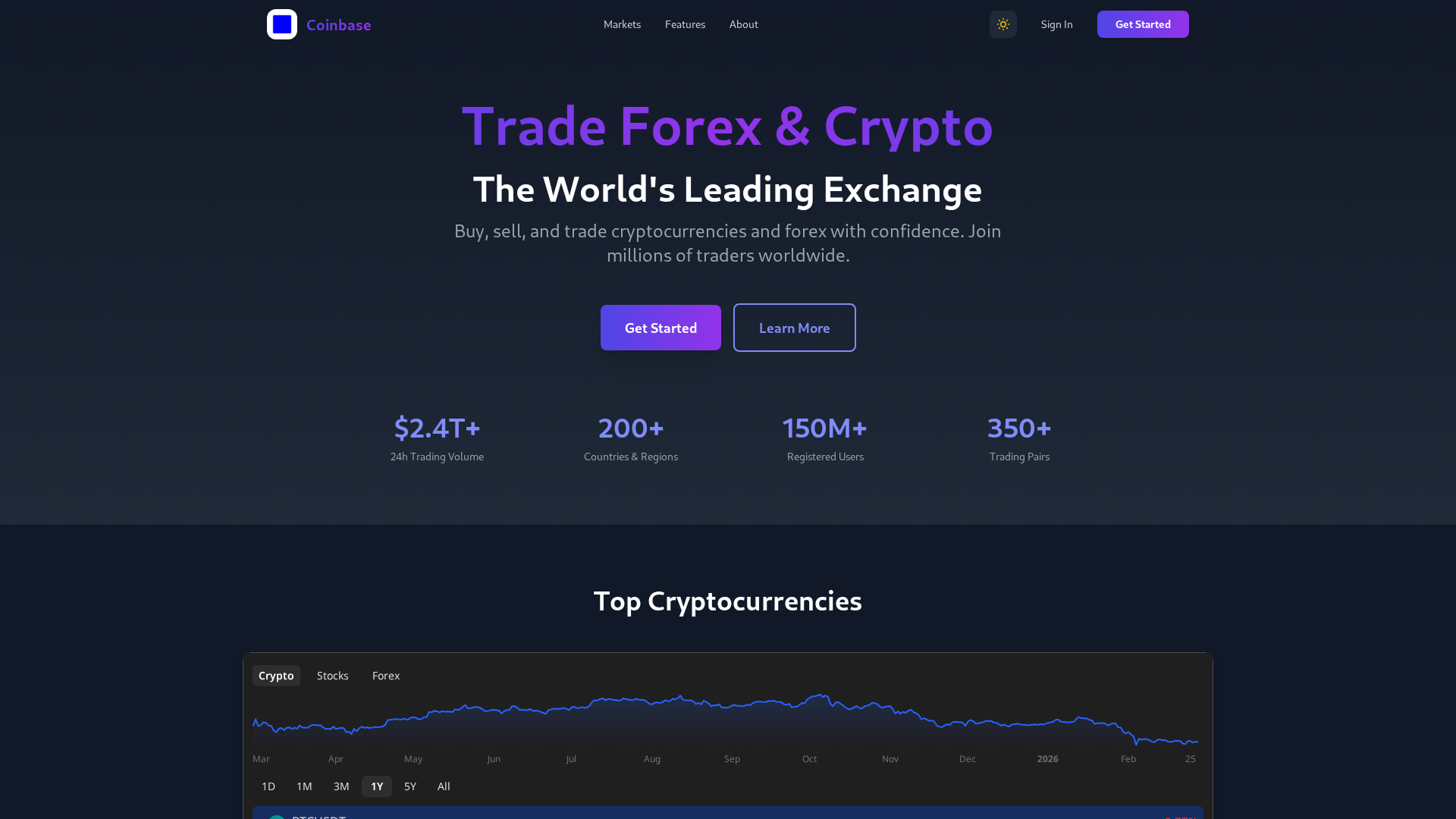 Screenshot of basetradingoption.com