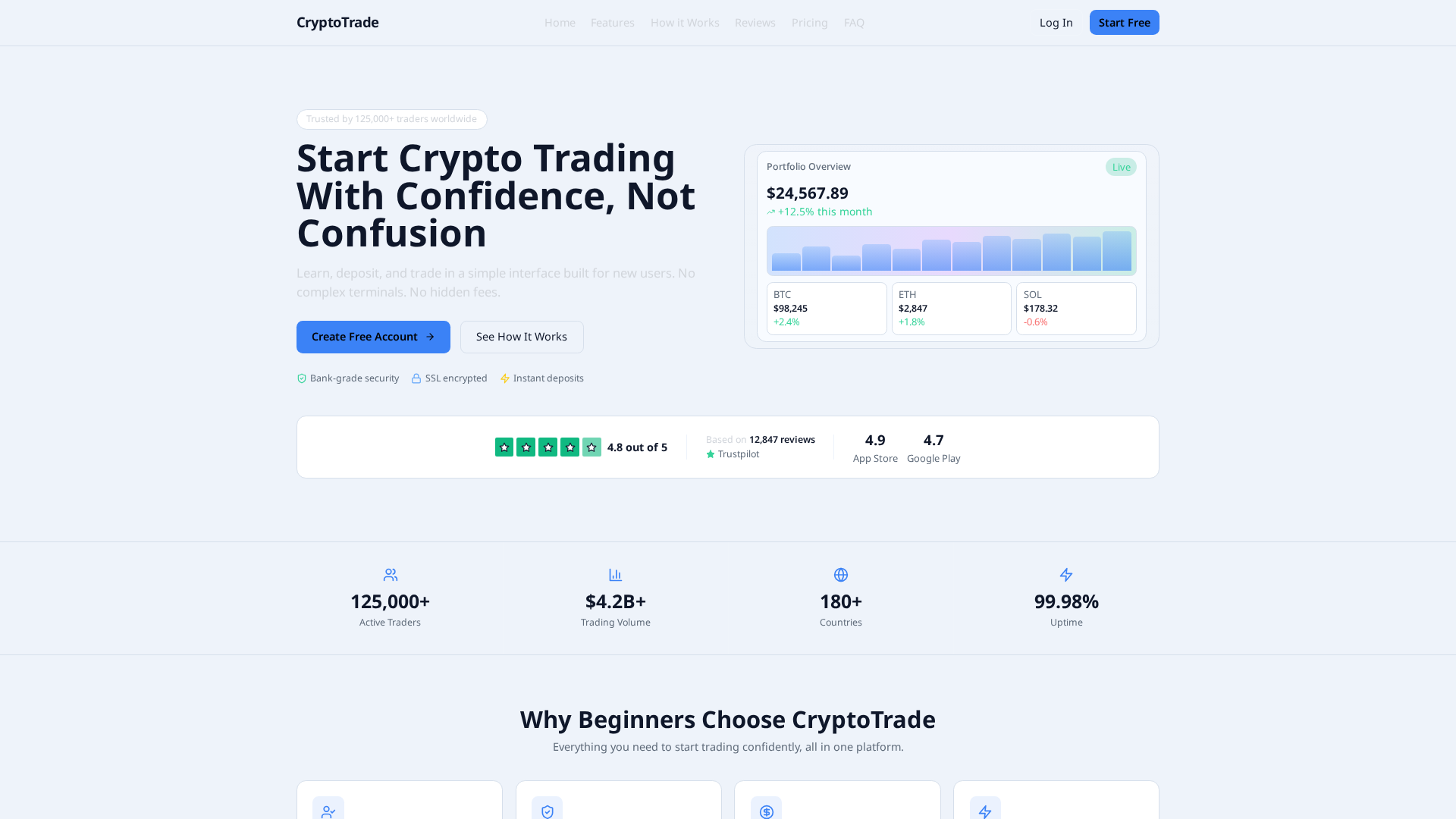 Screenshot of cryptrade.vip