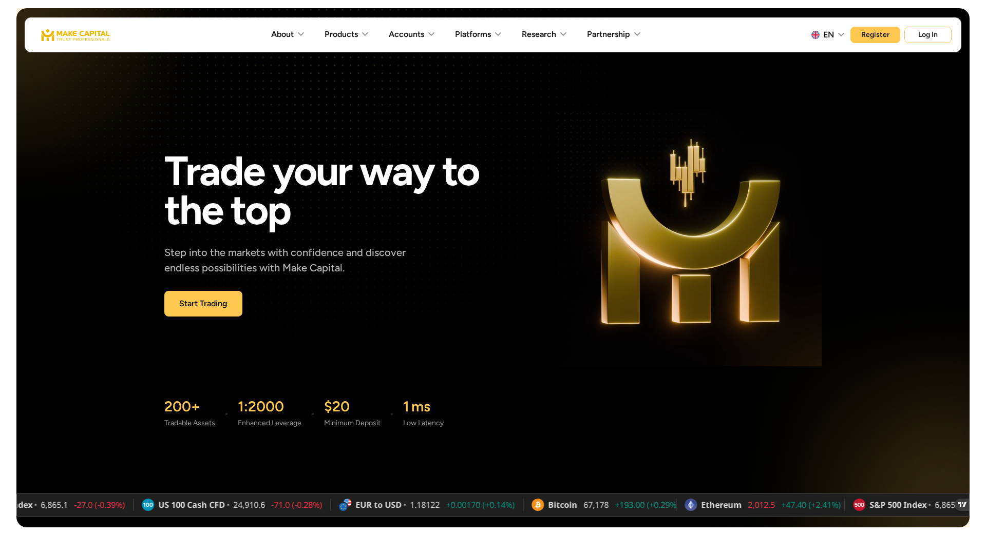 Screenshot of makecapitalasia.com