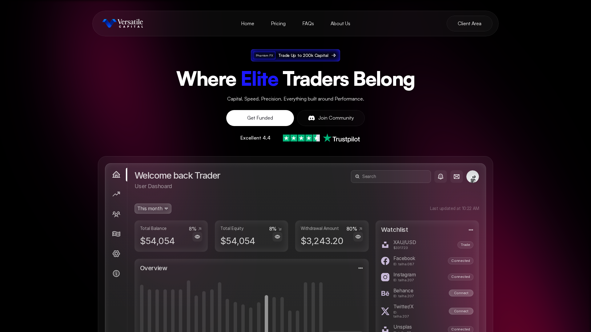 Screenshot of versatilecapitalfx.com