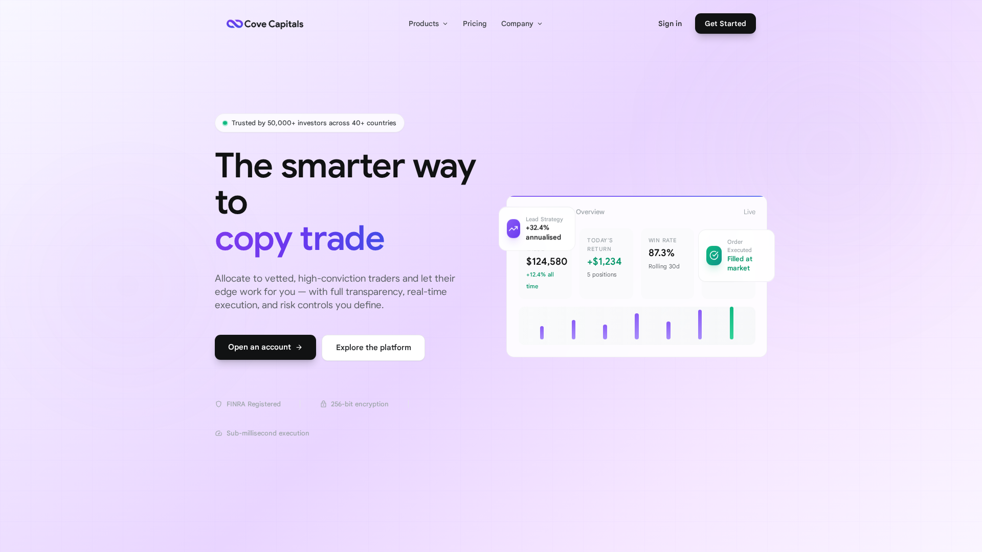 Screenshot of covecapitals.com