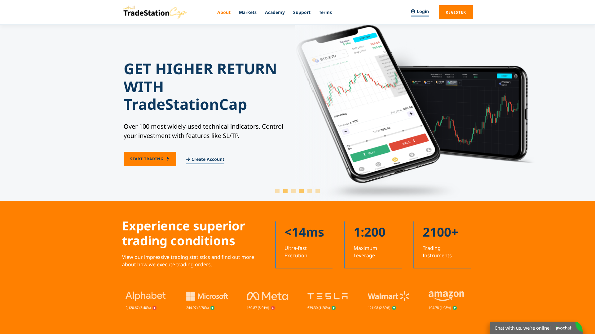 Screenshot of tradestationcap.com