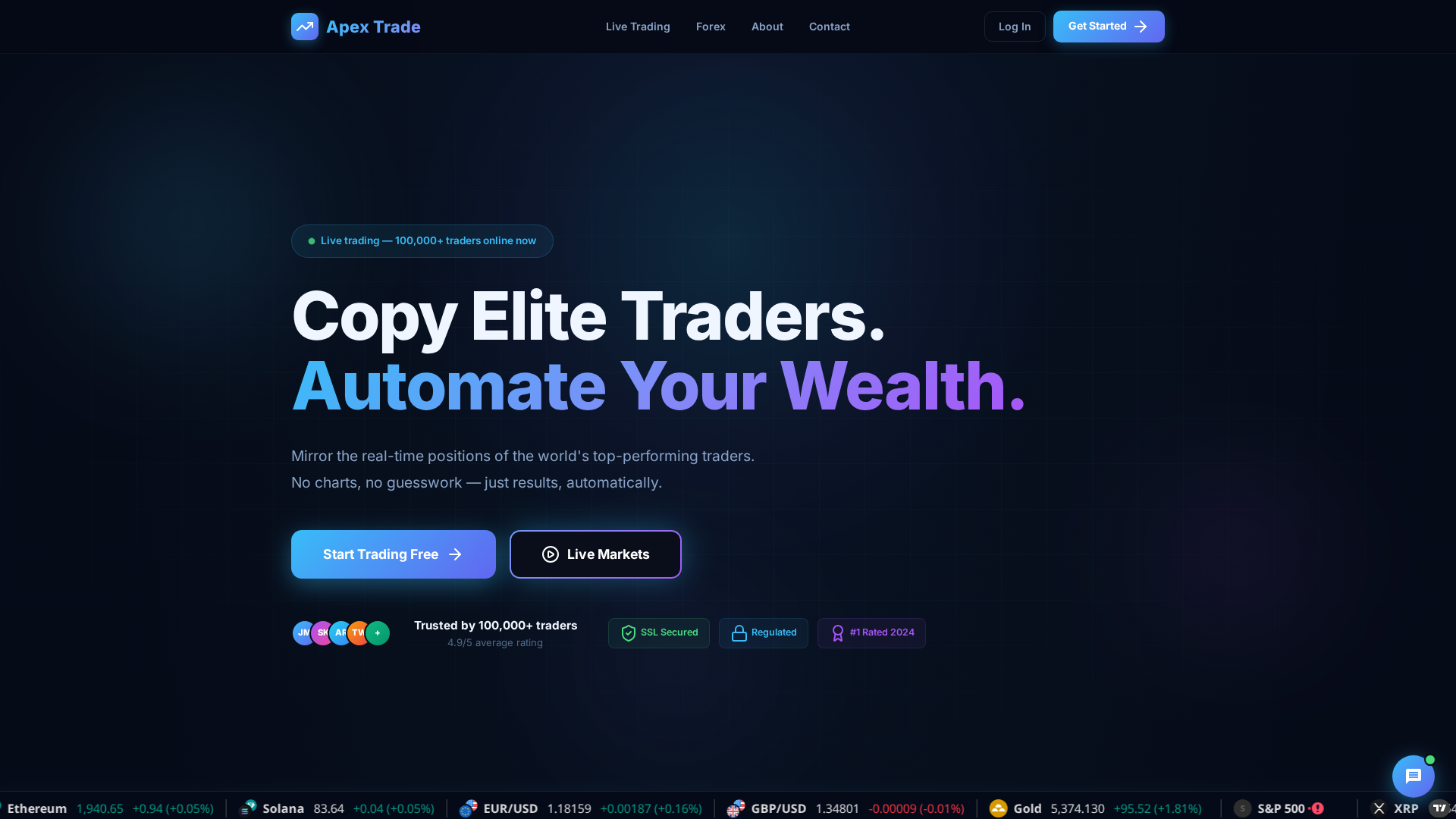 Screenshot of apextradestrategies.online