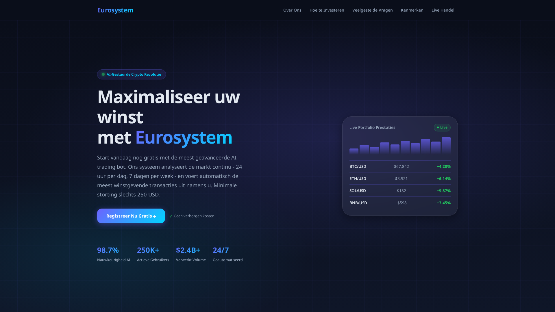 Screenshot of eurosystem-pro.com