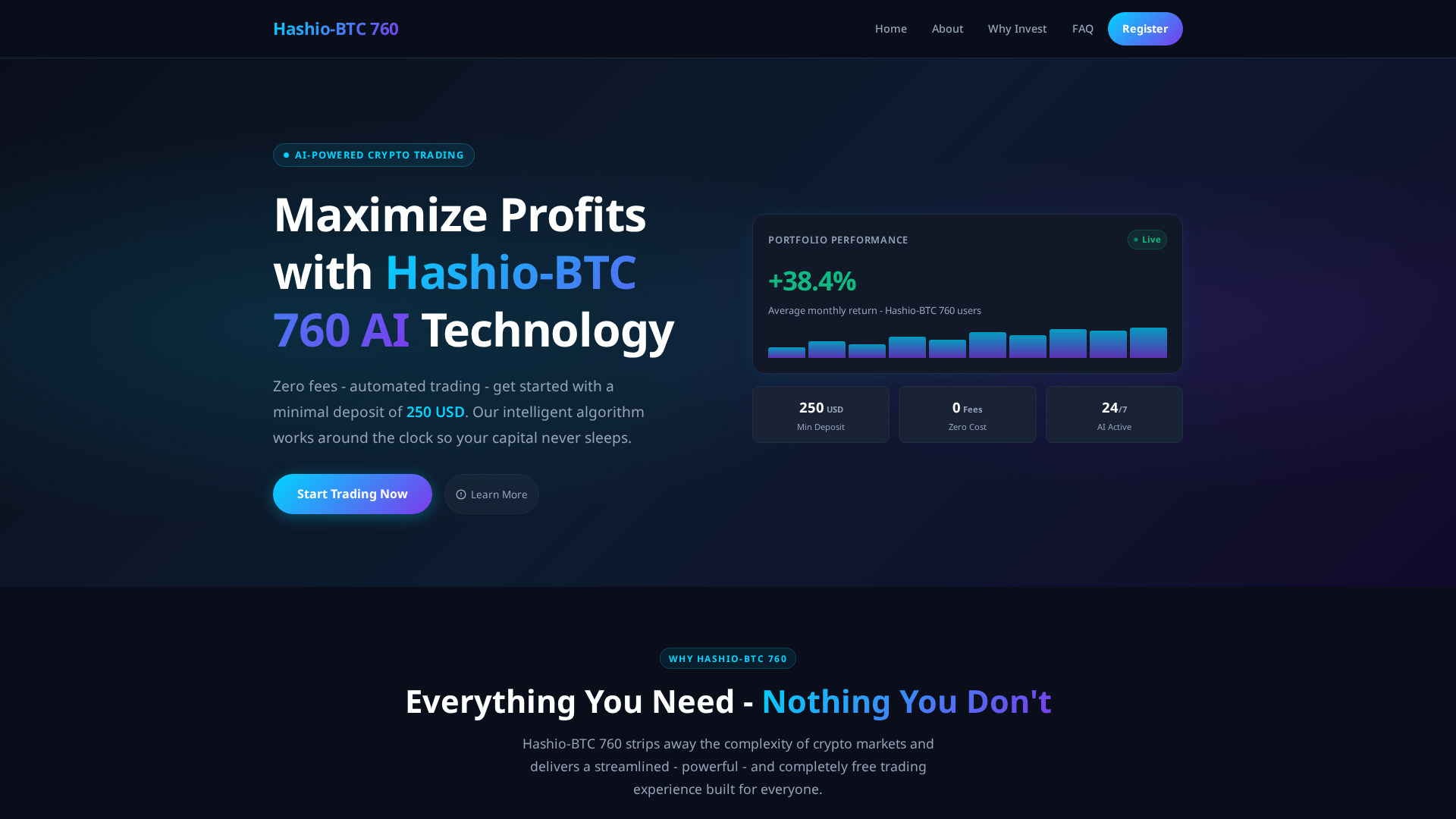 Screenshot of hashiobtc760-official.com