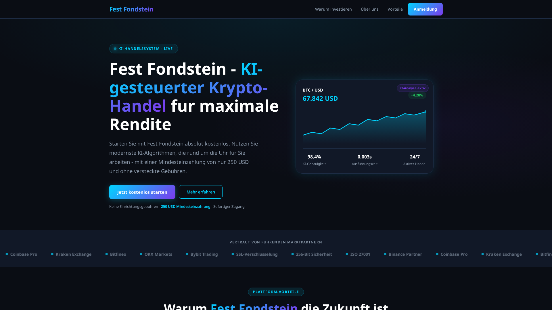 Screenshot of festfondstein-pro.de