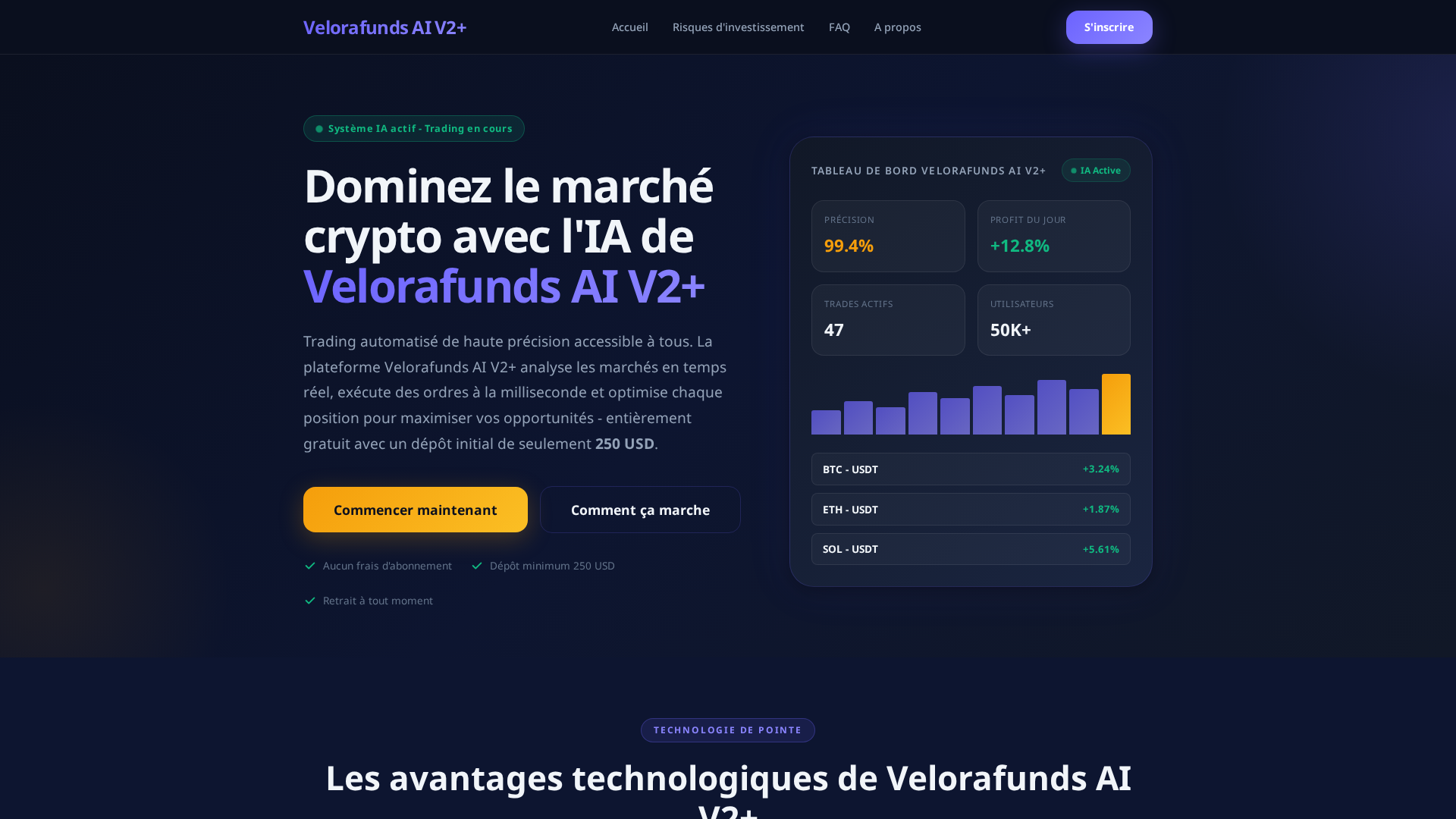 Screenshot of velorafundsaiv2.com