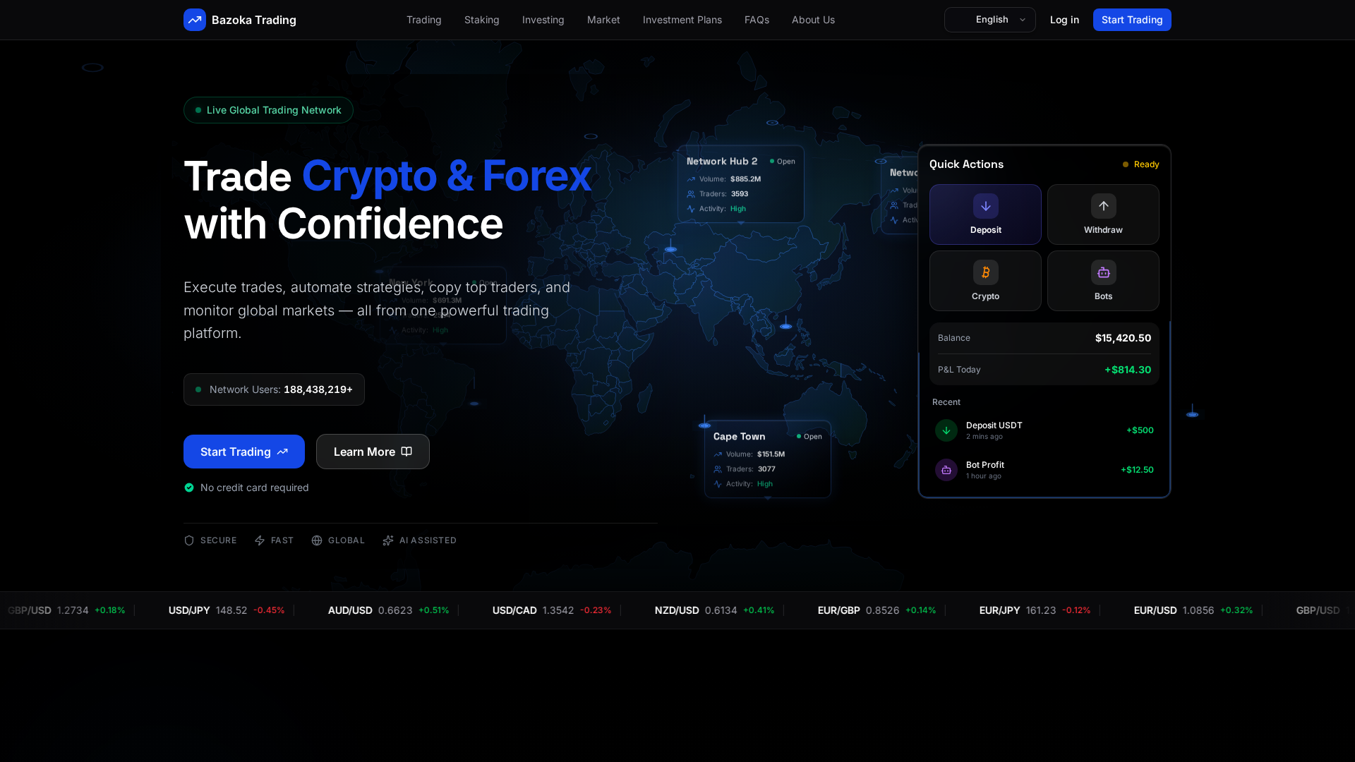 Screenshot of bazokatrading.today