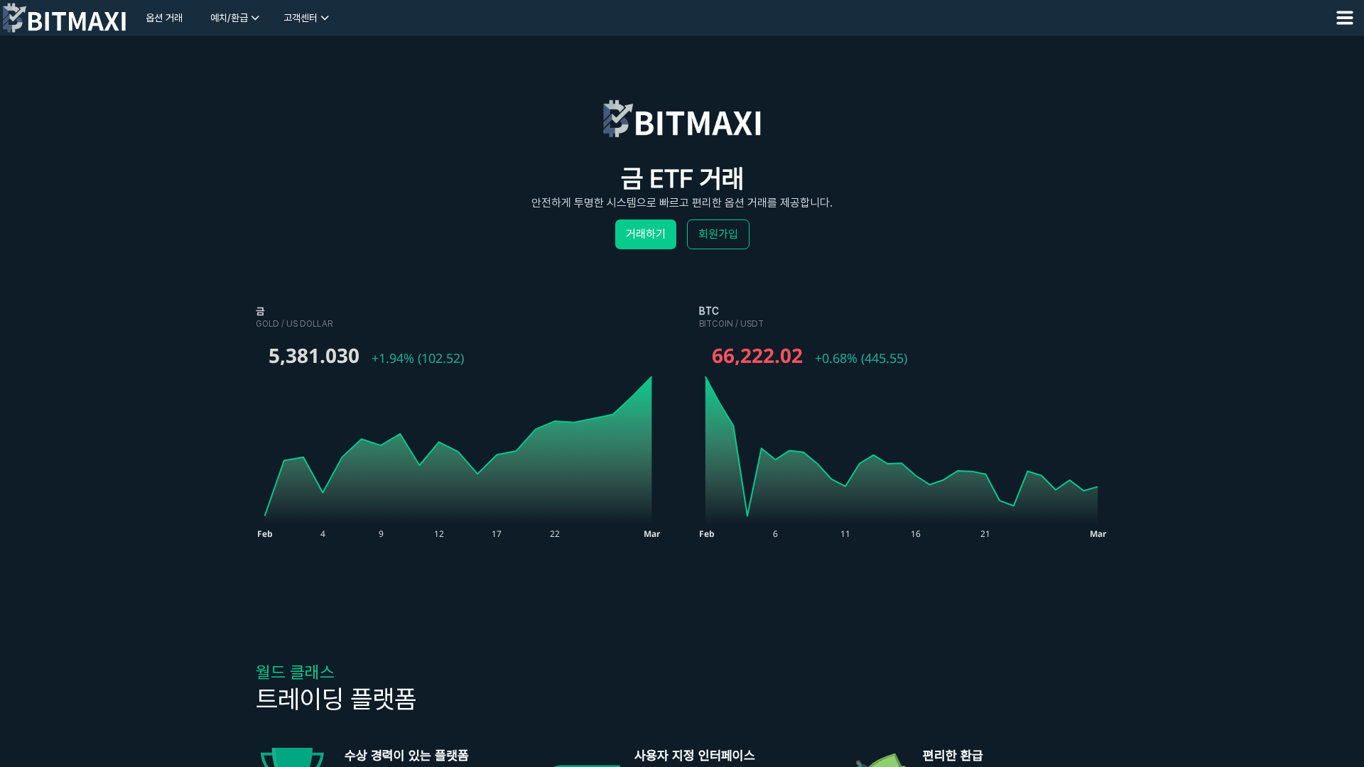 Screenshot of bitmaxikr.com