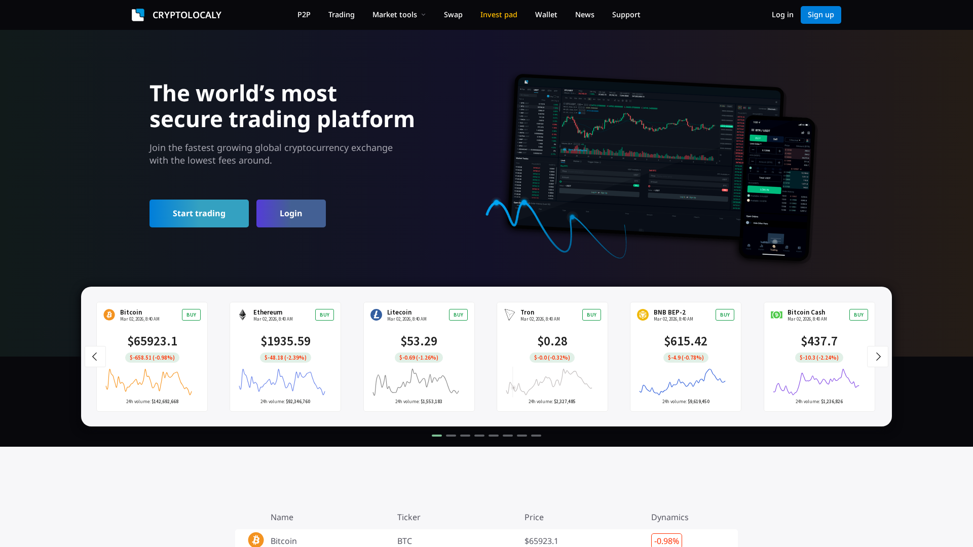 Screenshot of tearbit.com