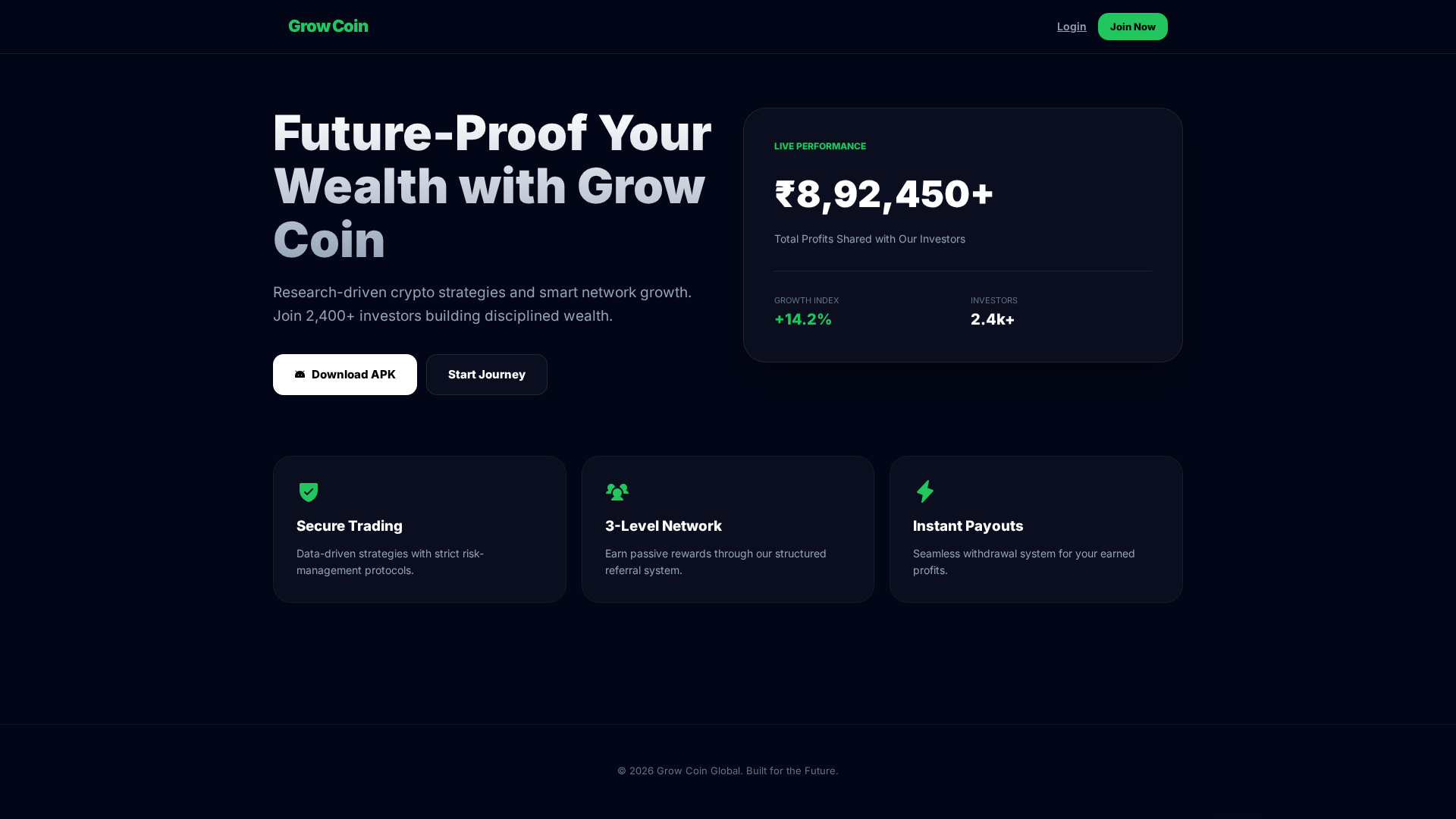 Screenshot of growcoin.in
