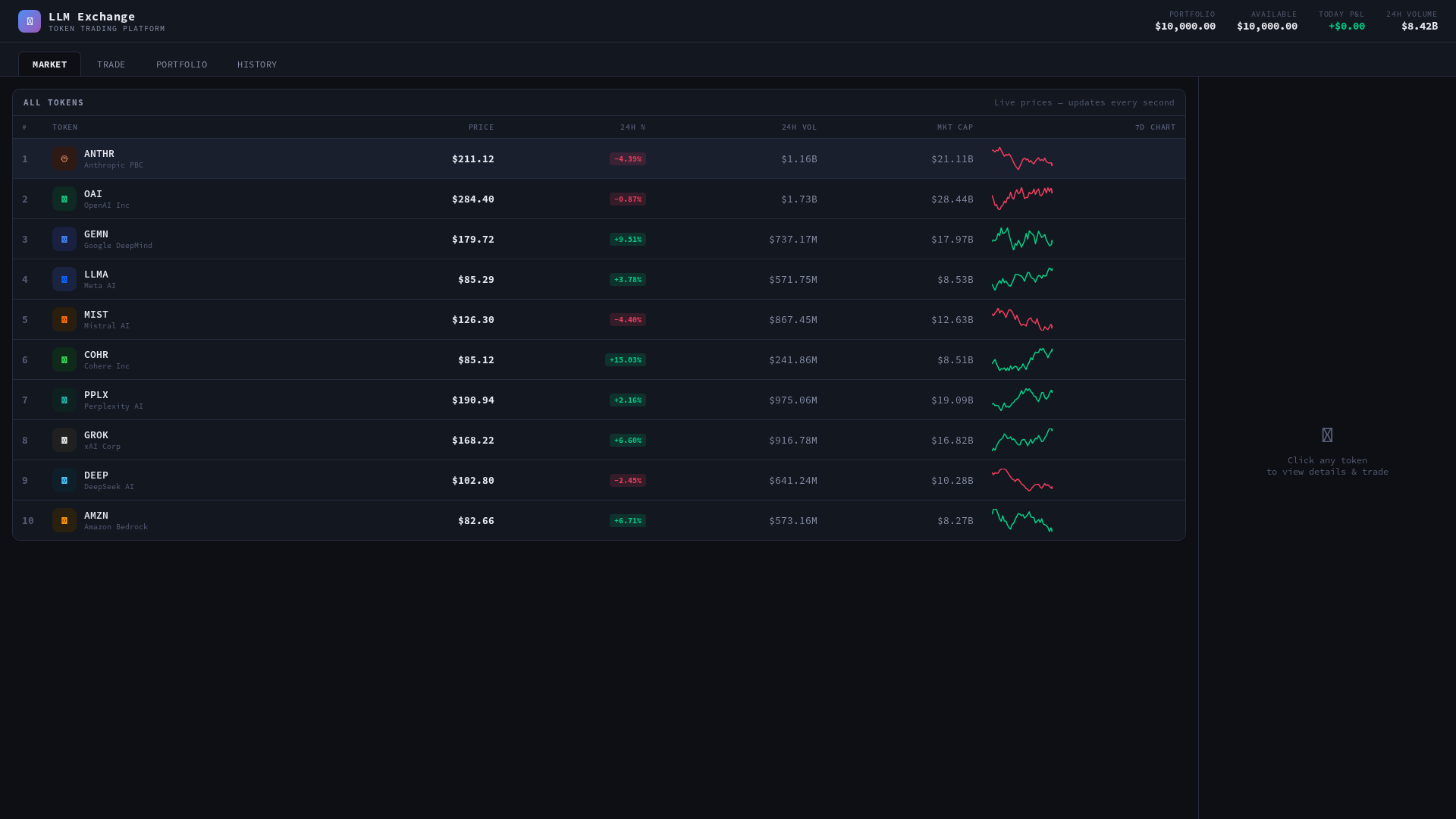Screenshot of trade-token.com