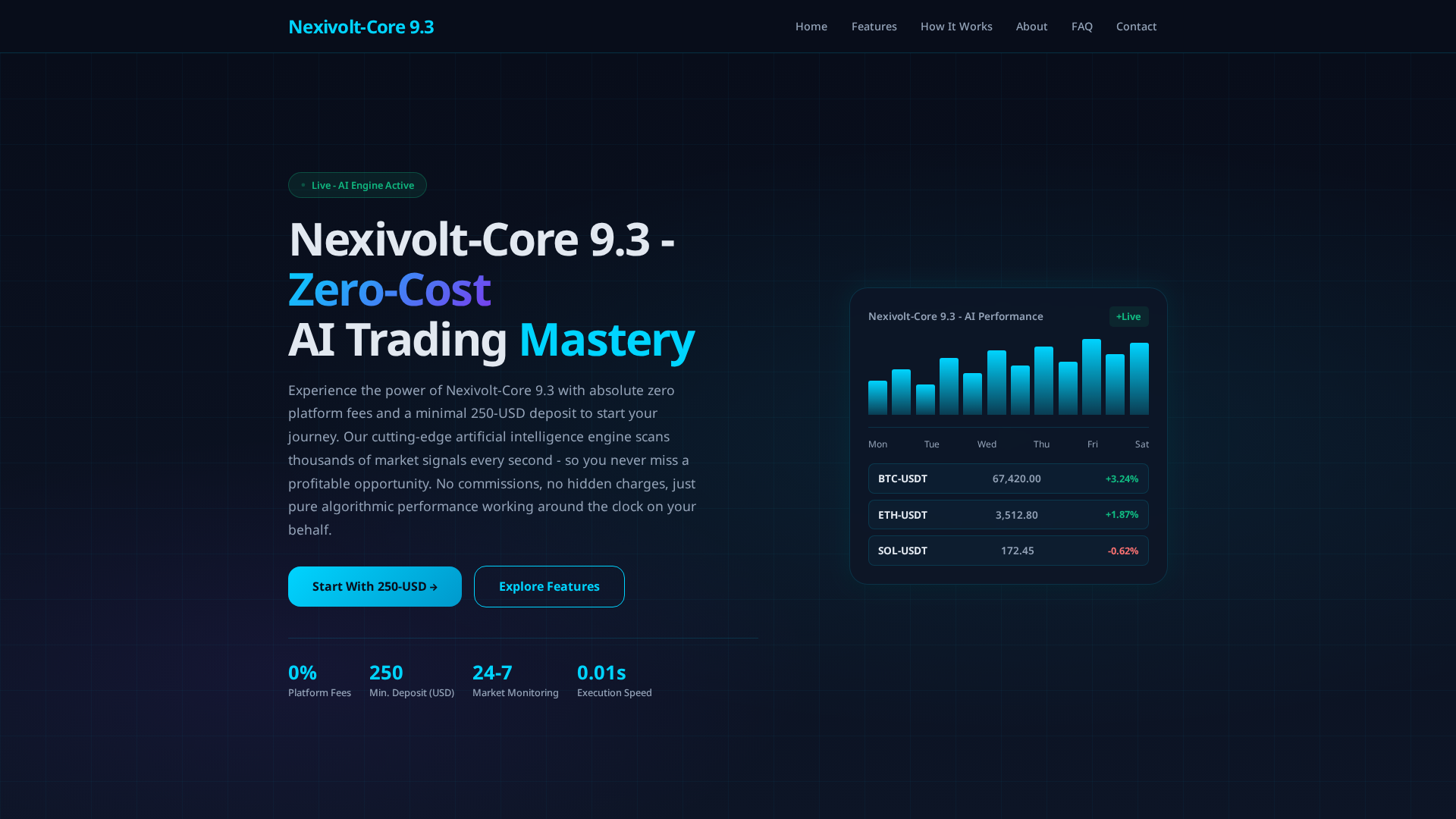 Screenshot of nexivoltcore93-official.com