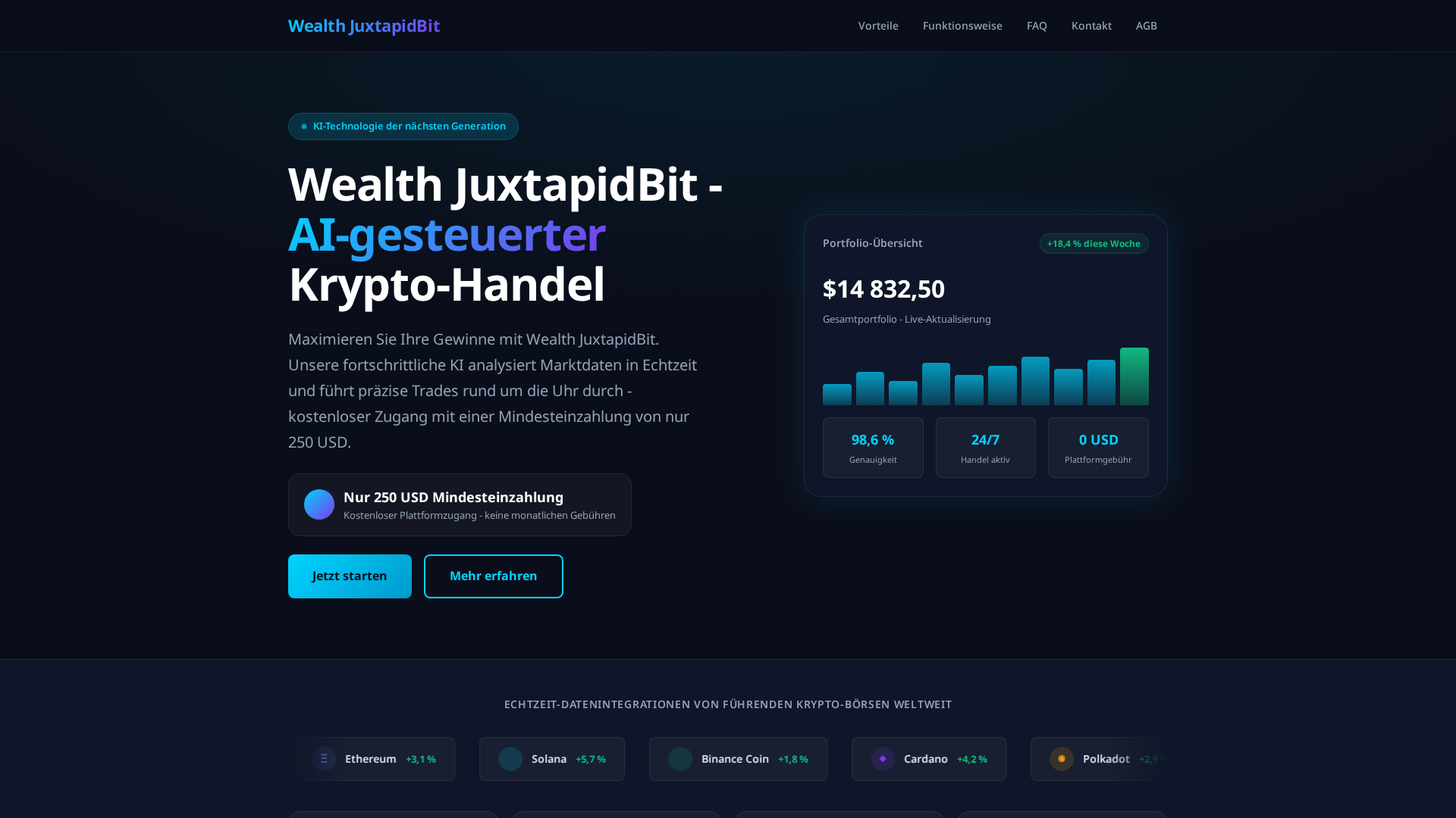 Screenshot of wealthjuxtapidbit.de
