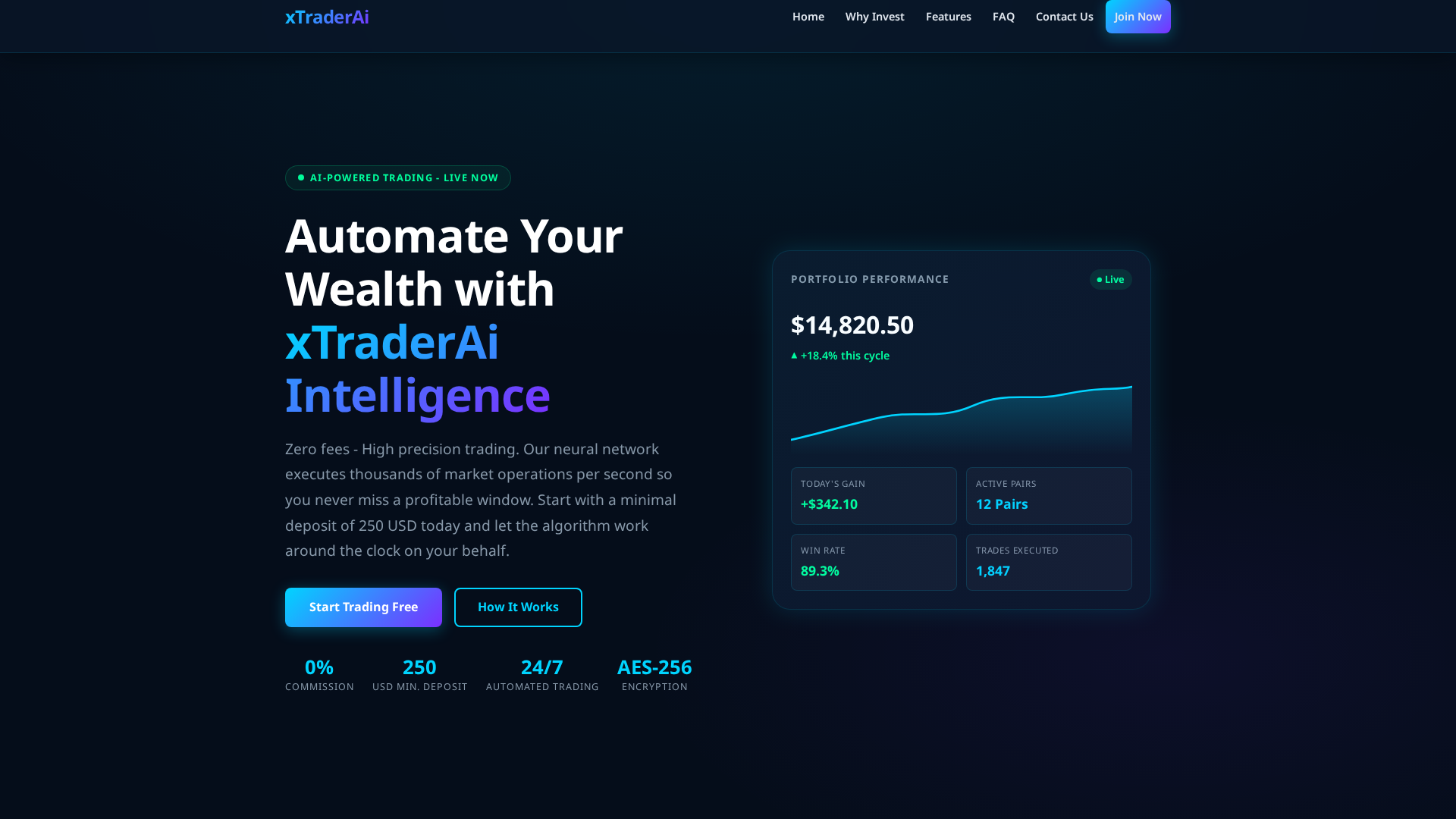 Screenshot of xtraderai-pro.com