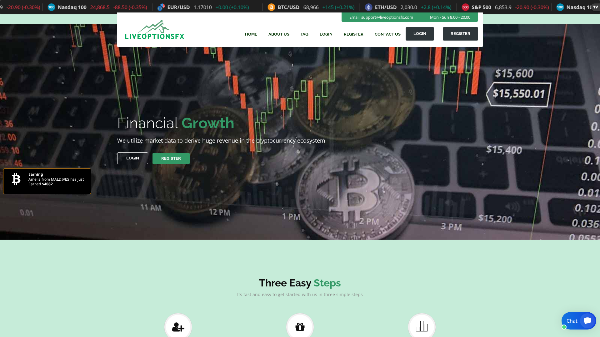 Screenshot of liveoptionsfx.live