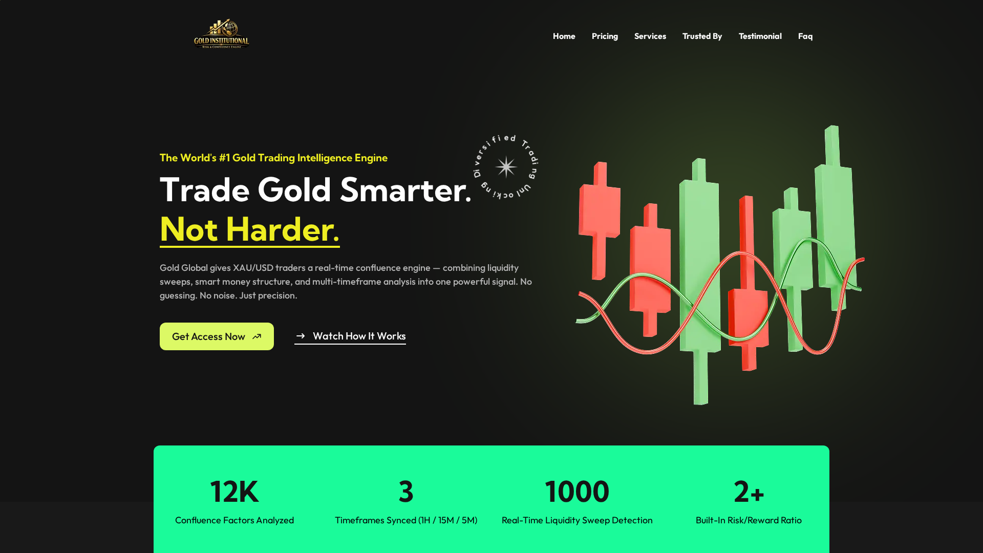 Screenshot of goldglobal.online