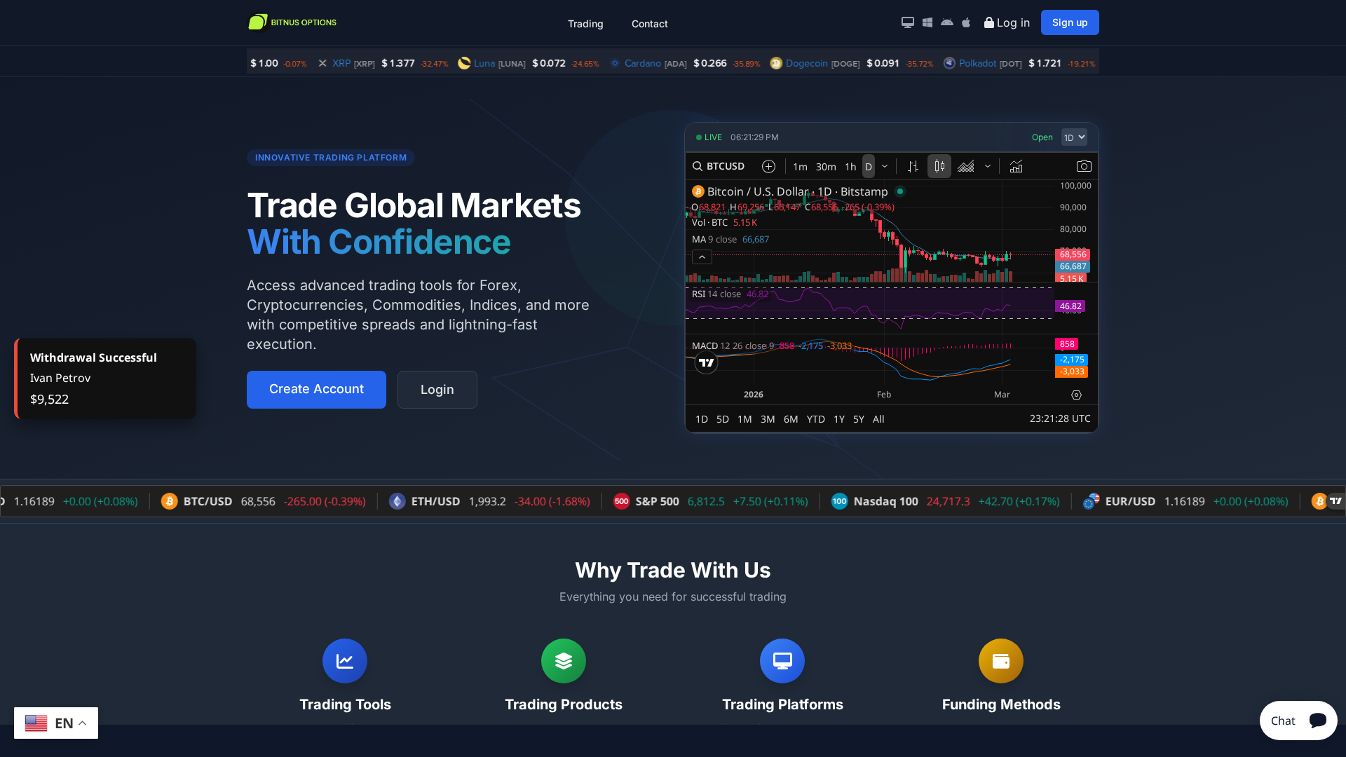 Screenshot of destekcreditu.online