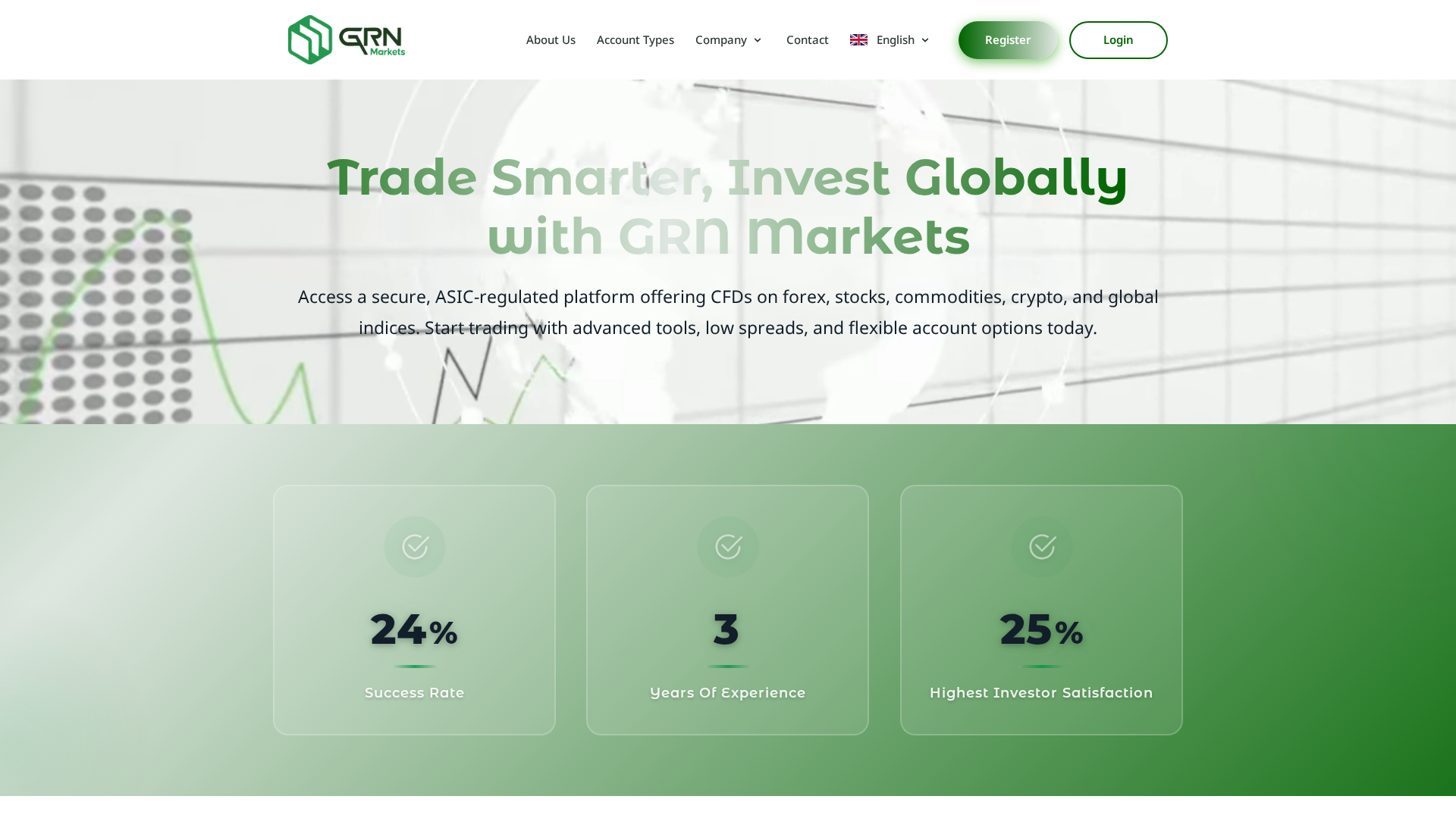Screenshot of grn-markets.com