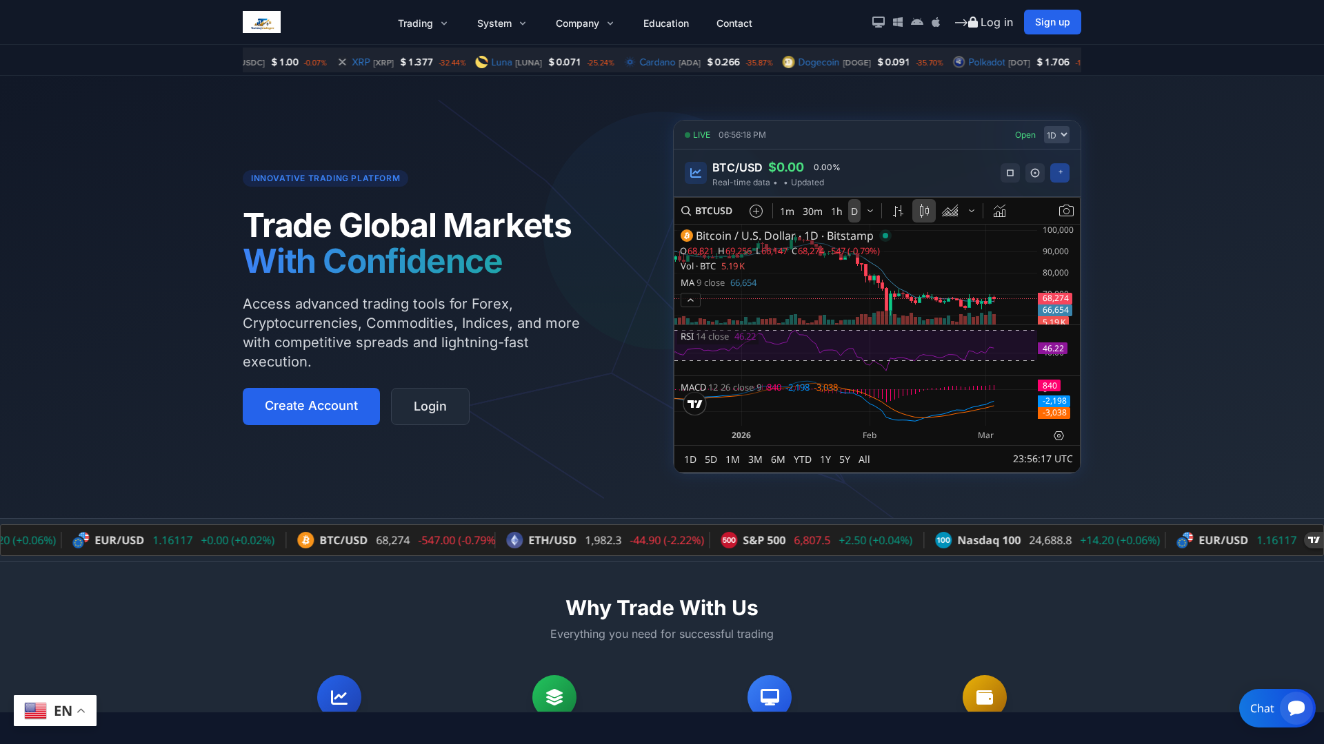 Screenshot of tcurrencytradingpro.online