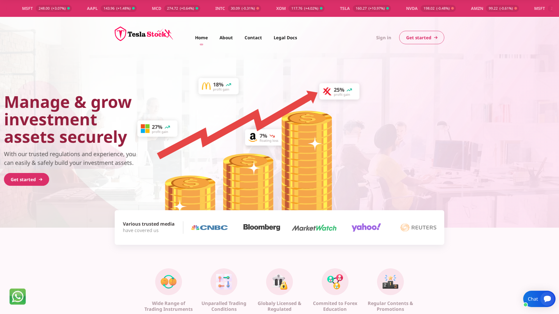 Screenshot of tdteslaoption.com