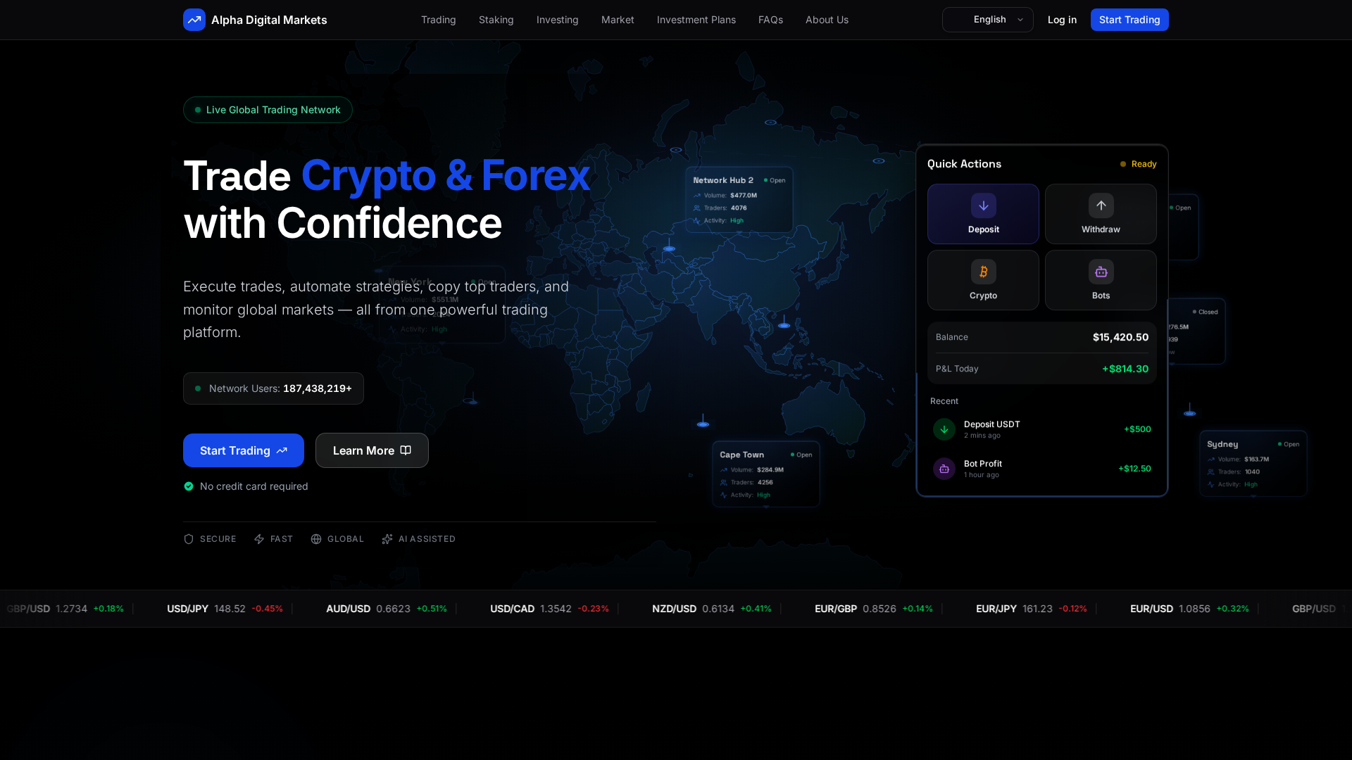 Screenshot of alphadigitalmarkets.today