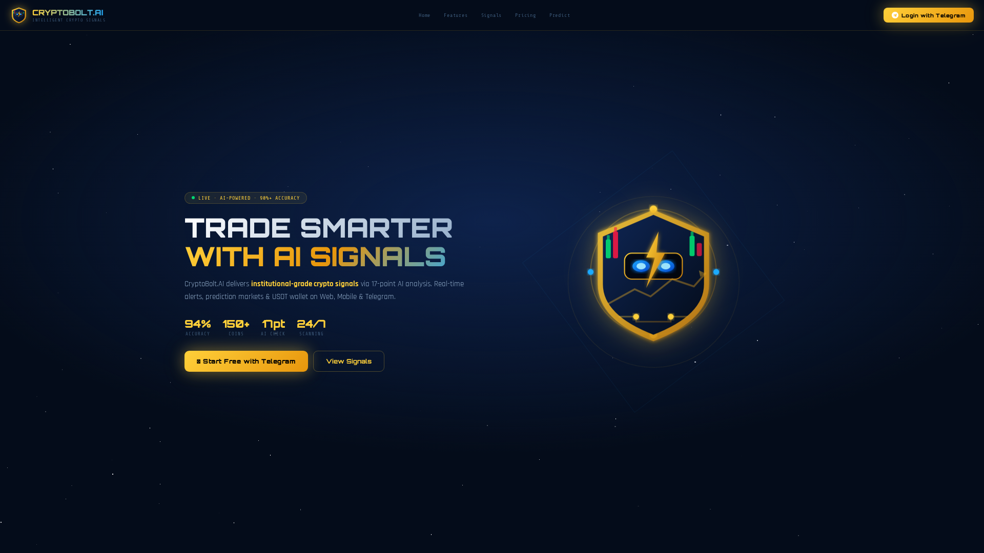 Screenshot of cryptobolt.ai