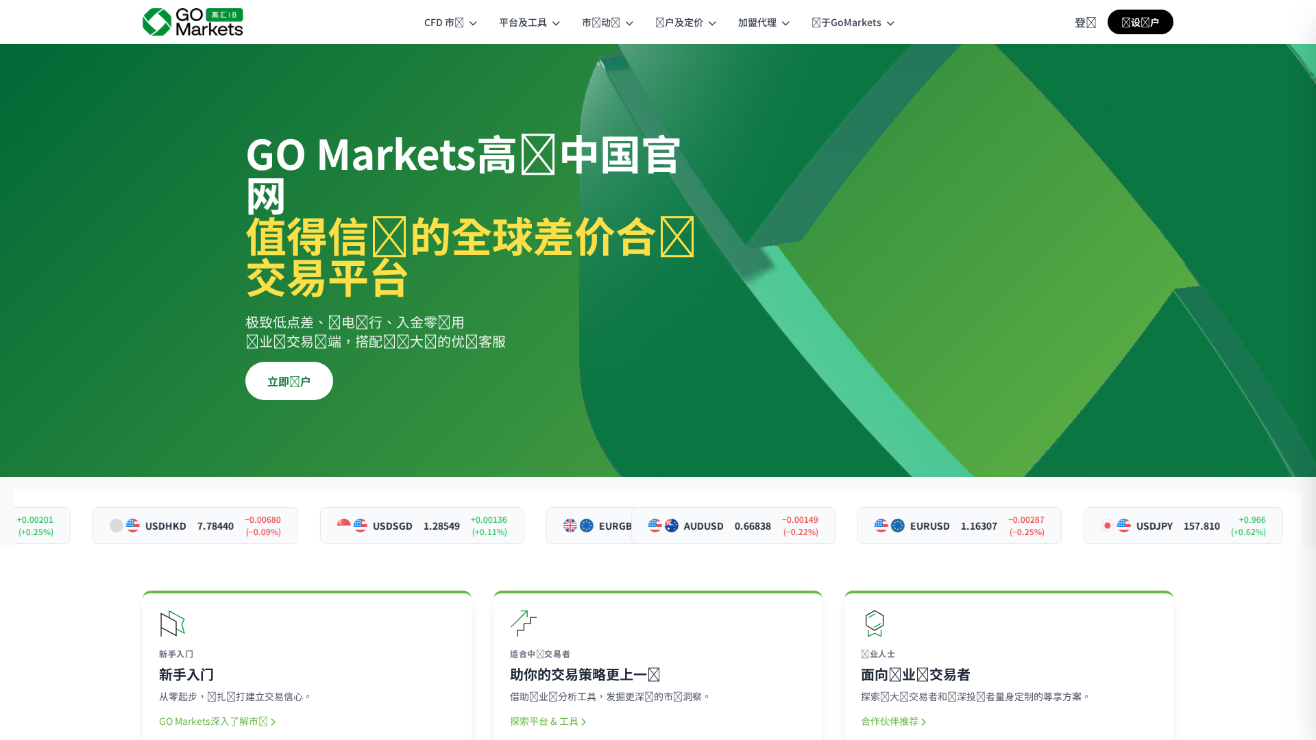 Screenshot of gomarkets-zh.com