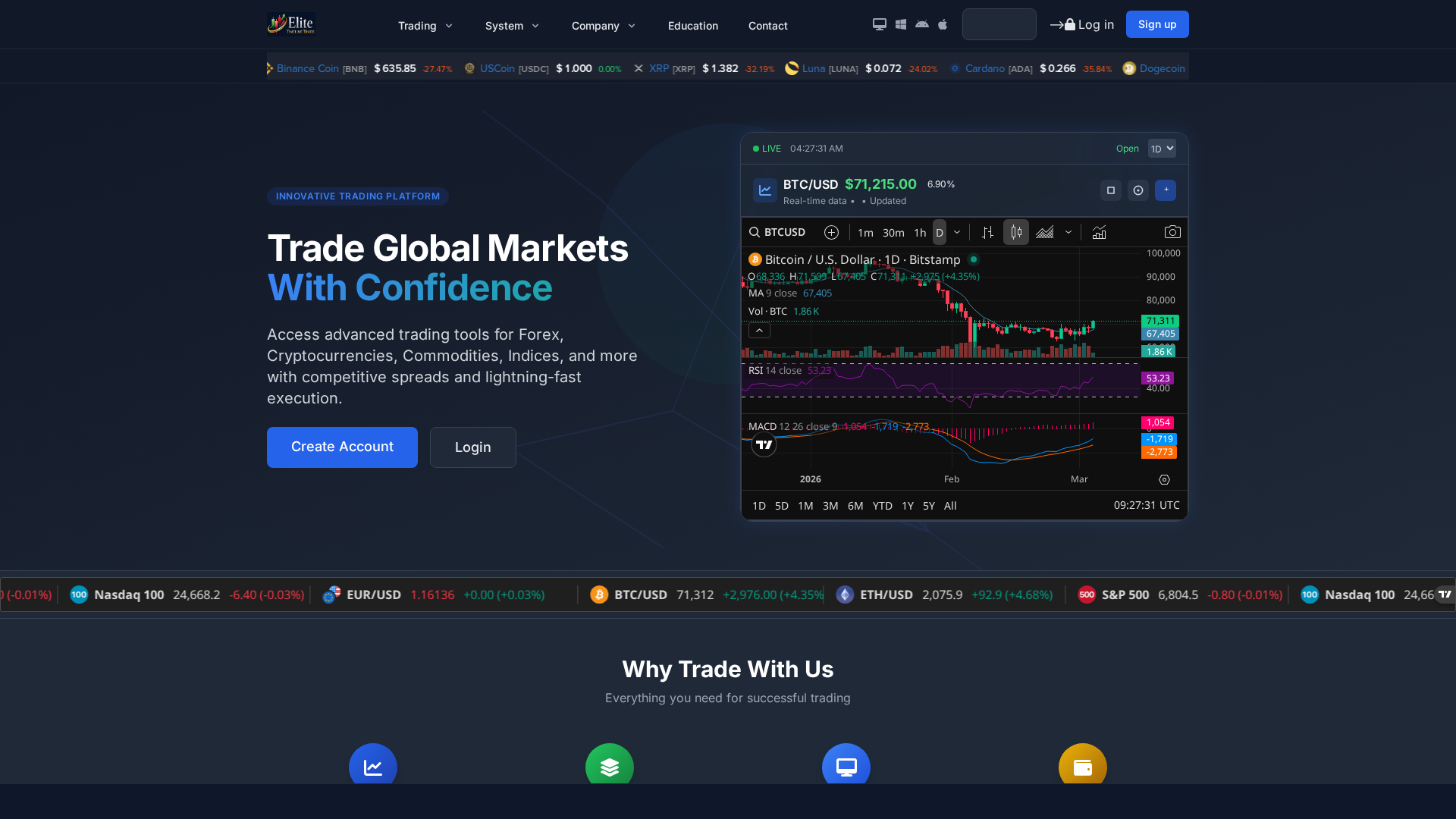 Screenshot of elitetimelinecopytrade.com