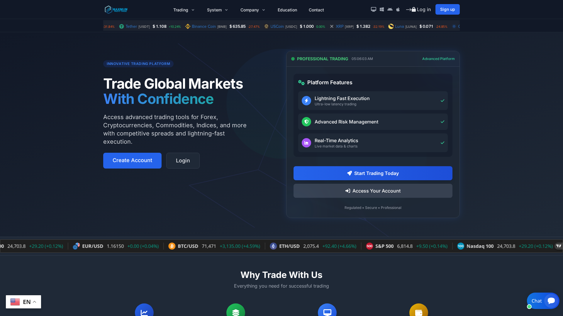 Screenshot of maximumprofitstrade.com