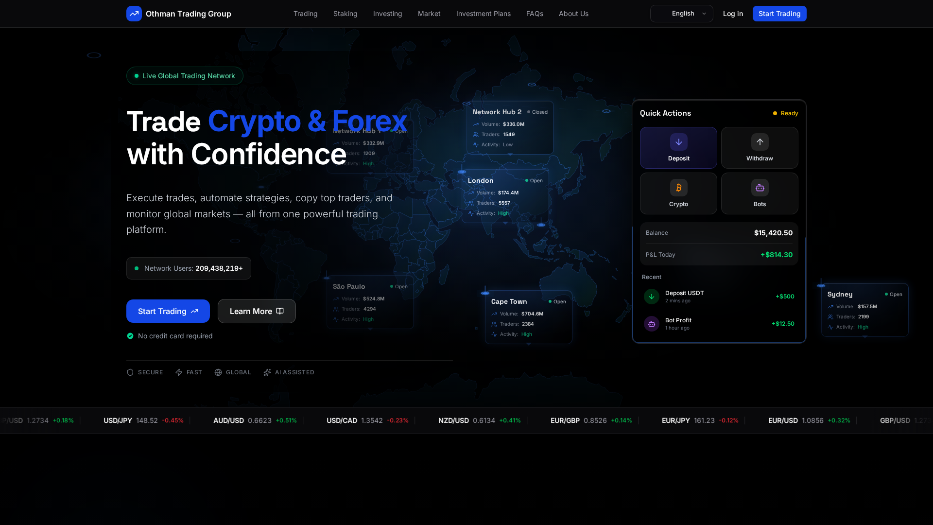 Screenshot of othmantradinggroup.today