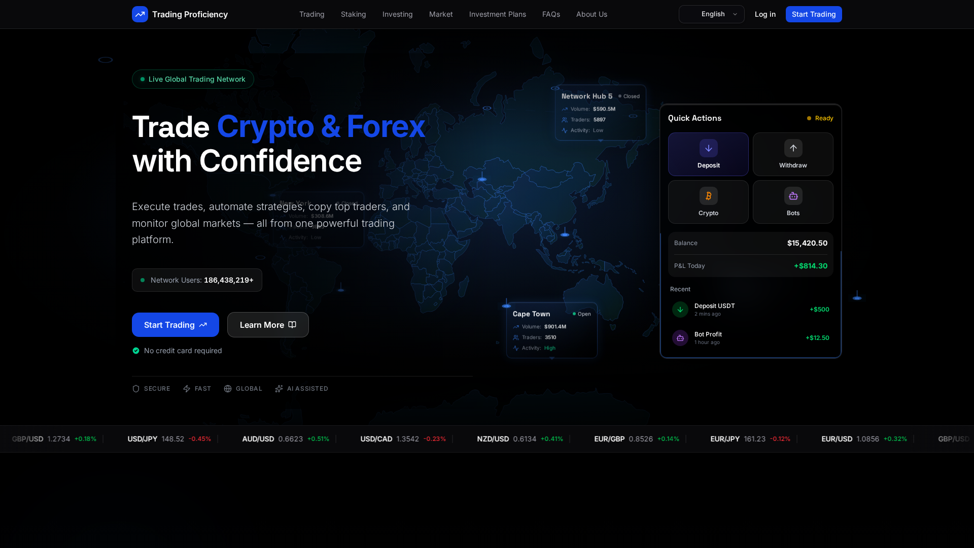 Screenshot of tradingproficiency.today