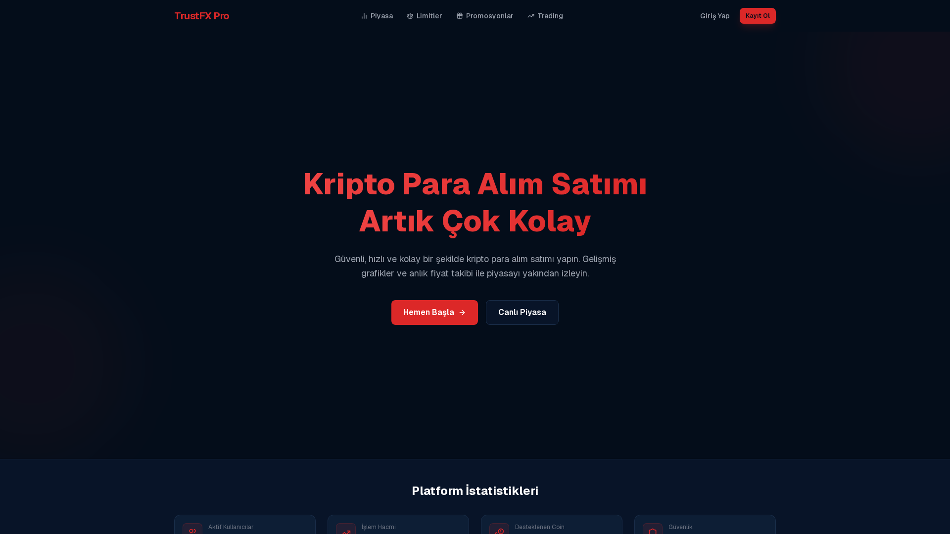 Screenshot of trustfxpro.com.tr