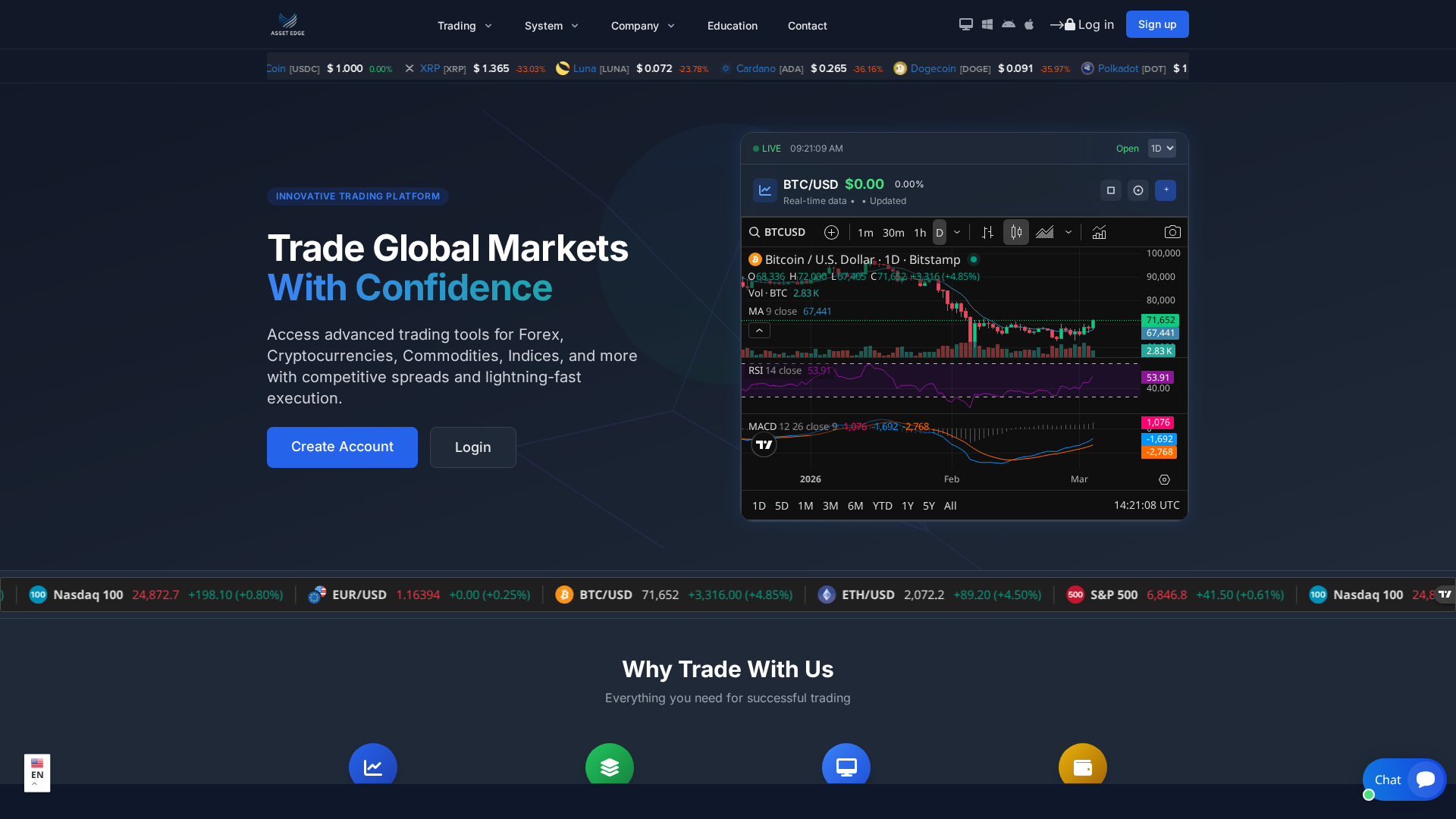 Screenshot of assetsedge.net