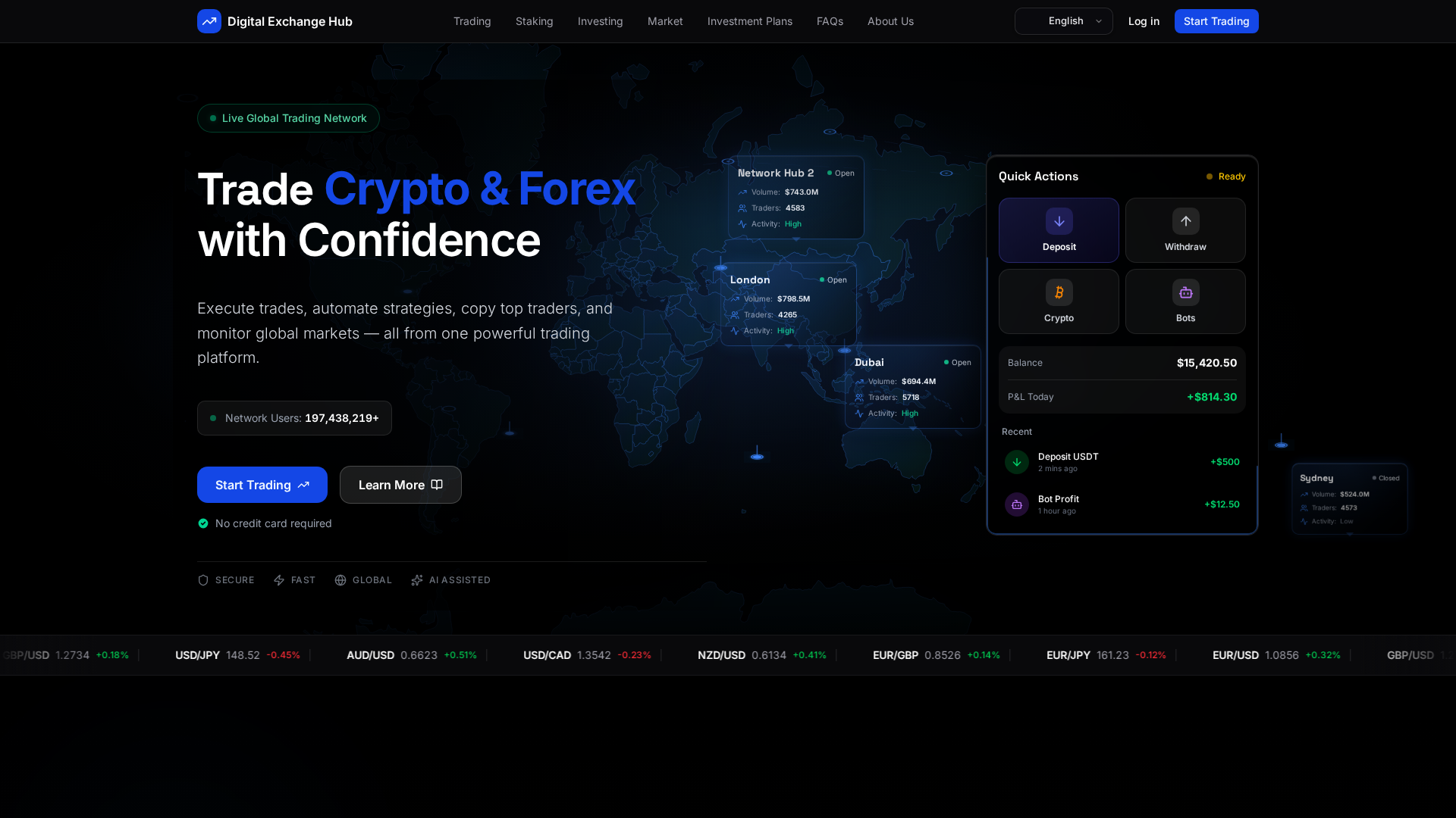 Screenshot of digitalexchangehub.today