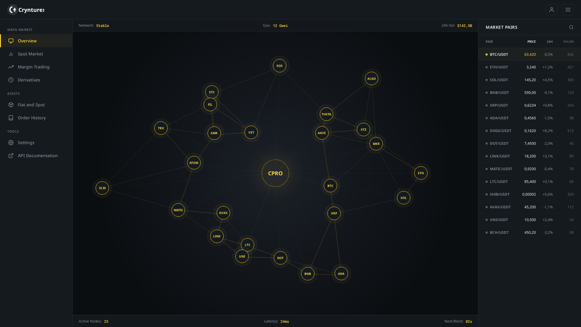 Screenshot of cryptocoreai-uk.com