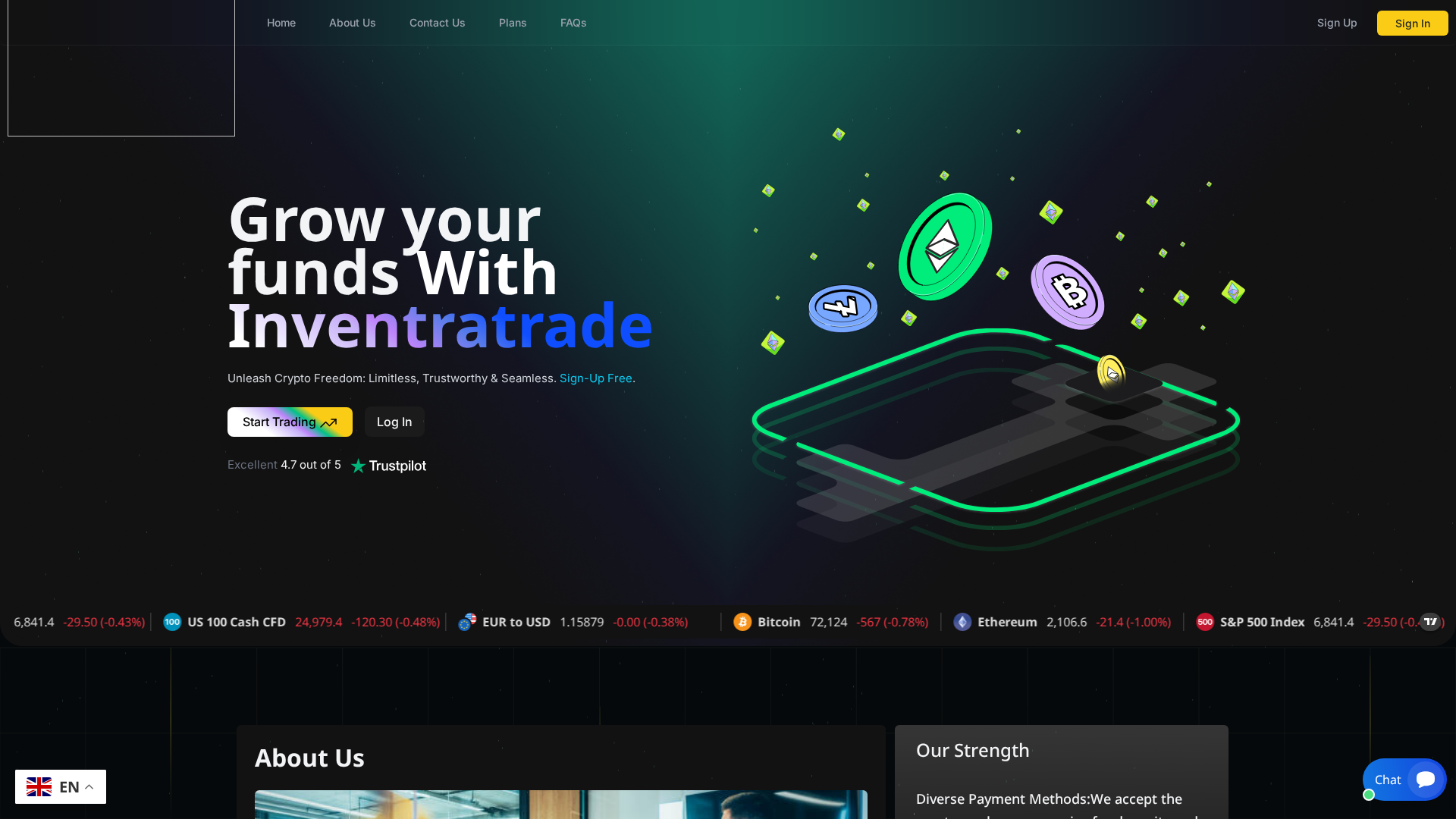 Screenshot of inventratrade.com