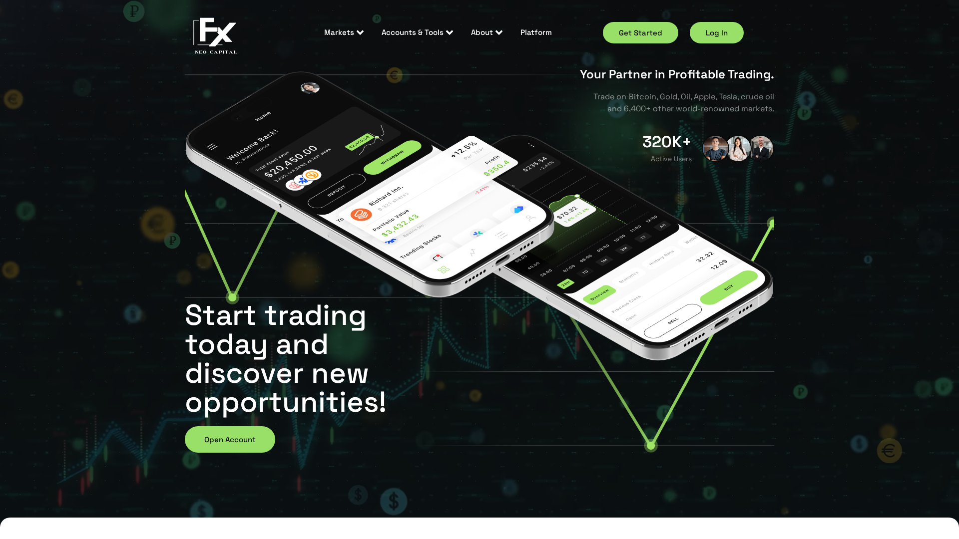 Screenshot of fxneocapitals.com