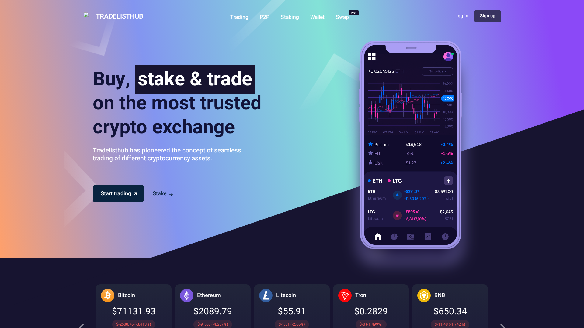 Screenshot of tradelisthub.com